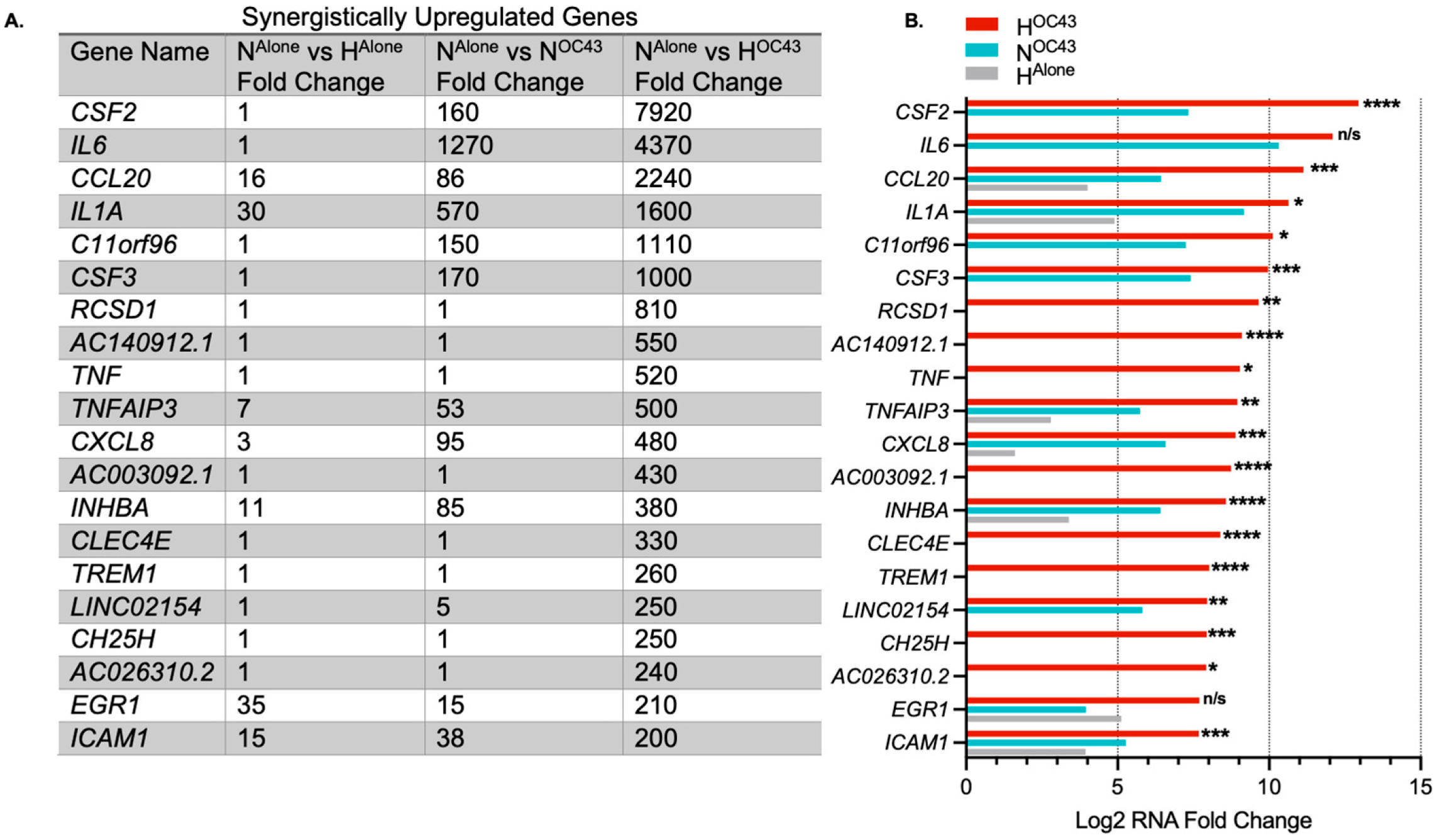Biomolecules 15 01144 g003 Biomolecules 15 01144 g003