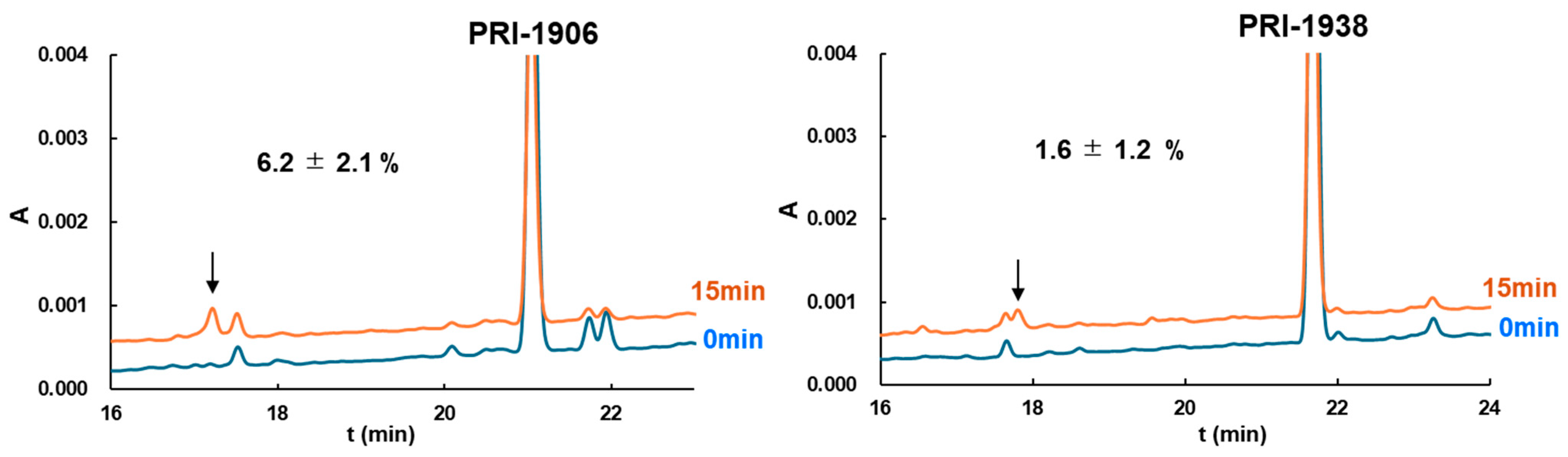Biomolecules 15 01222 g004 Biomolecules 15 01222 g004