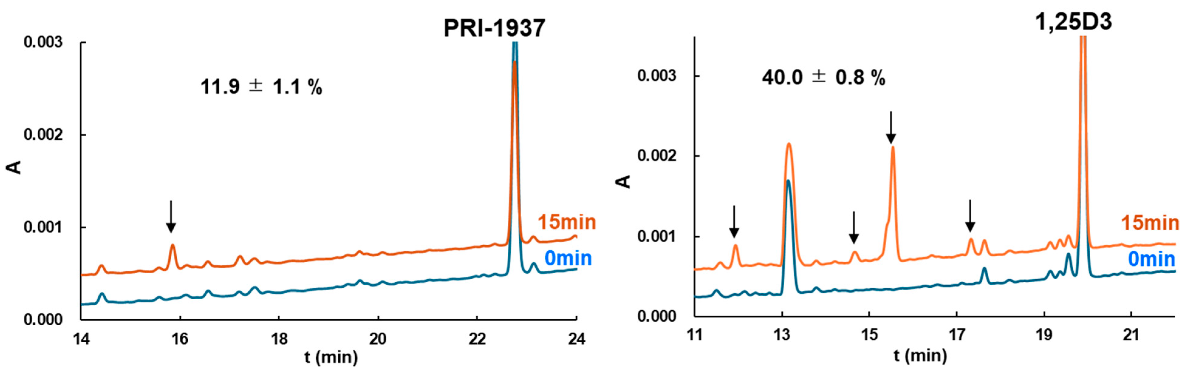 Biomolecules 15 01222 g005 Biomolecules 15 01222 g005