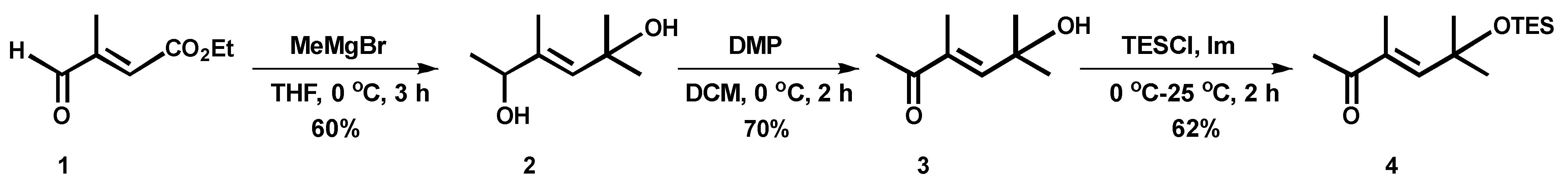 Biomolecules 15 01222 sch001 Biomolecules 15 01222 sch001