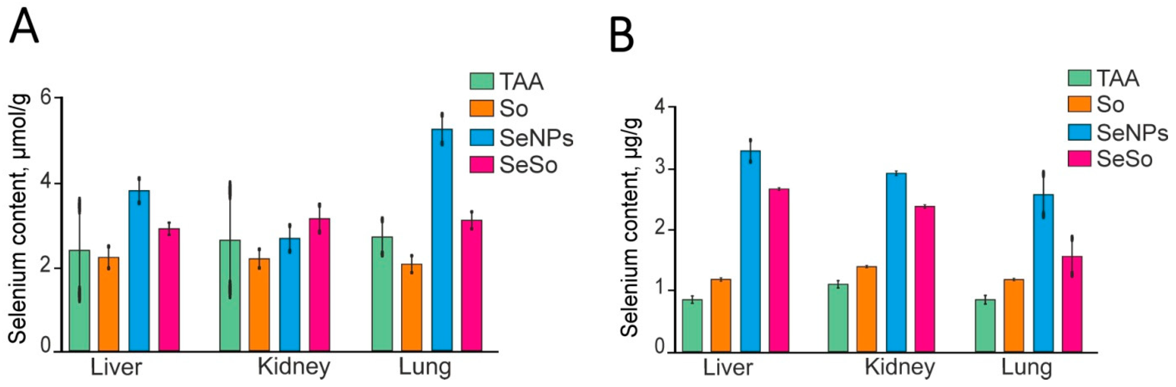 Biomolecules 15 01336 g002 Biomolecules 15 01336 g002