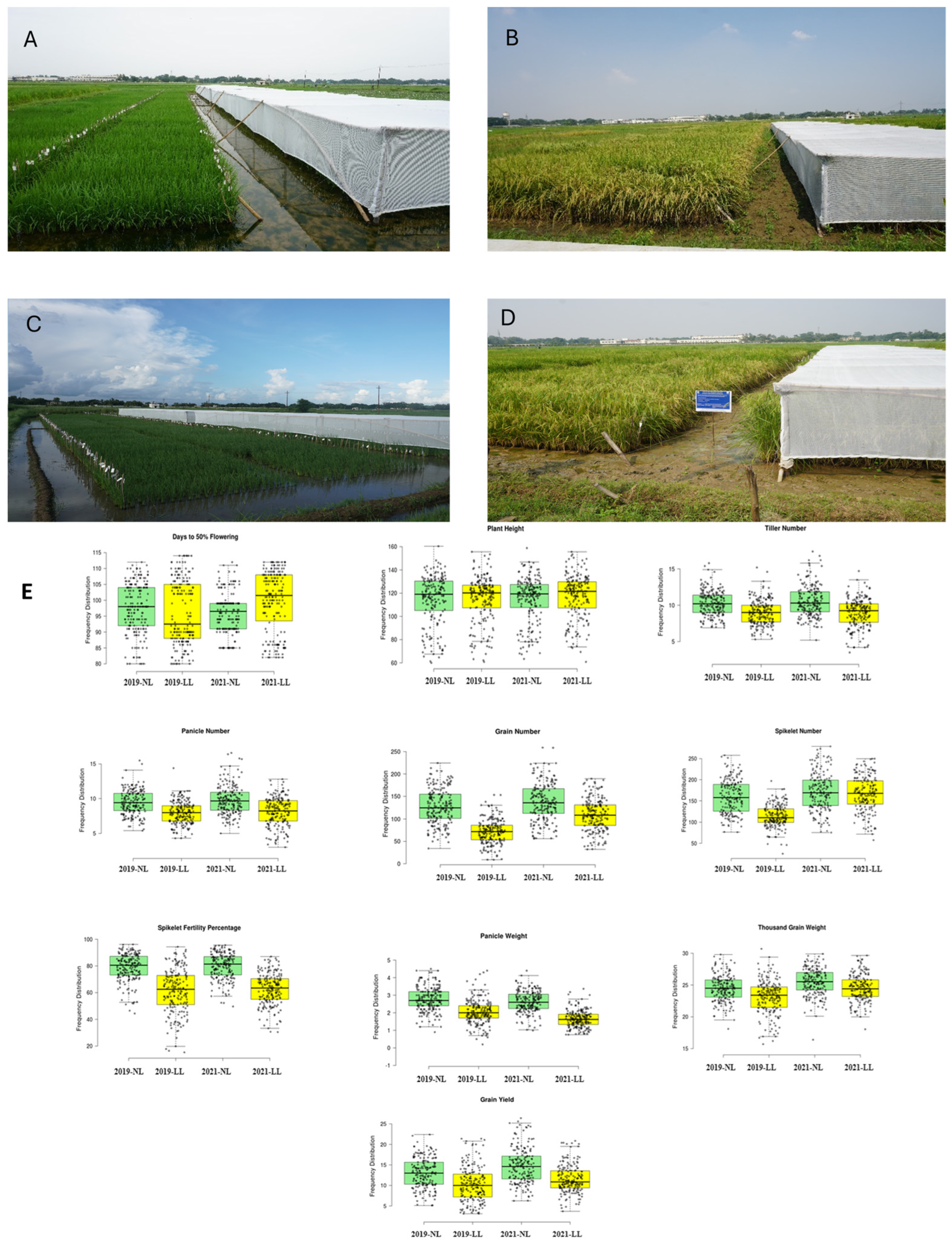 Biomolecules 15 01388 g001 Biomolecules 15 01388 g001