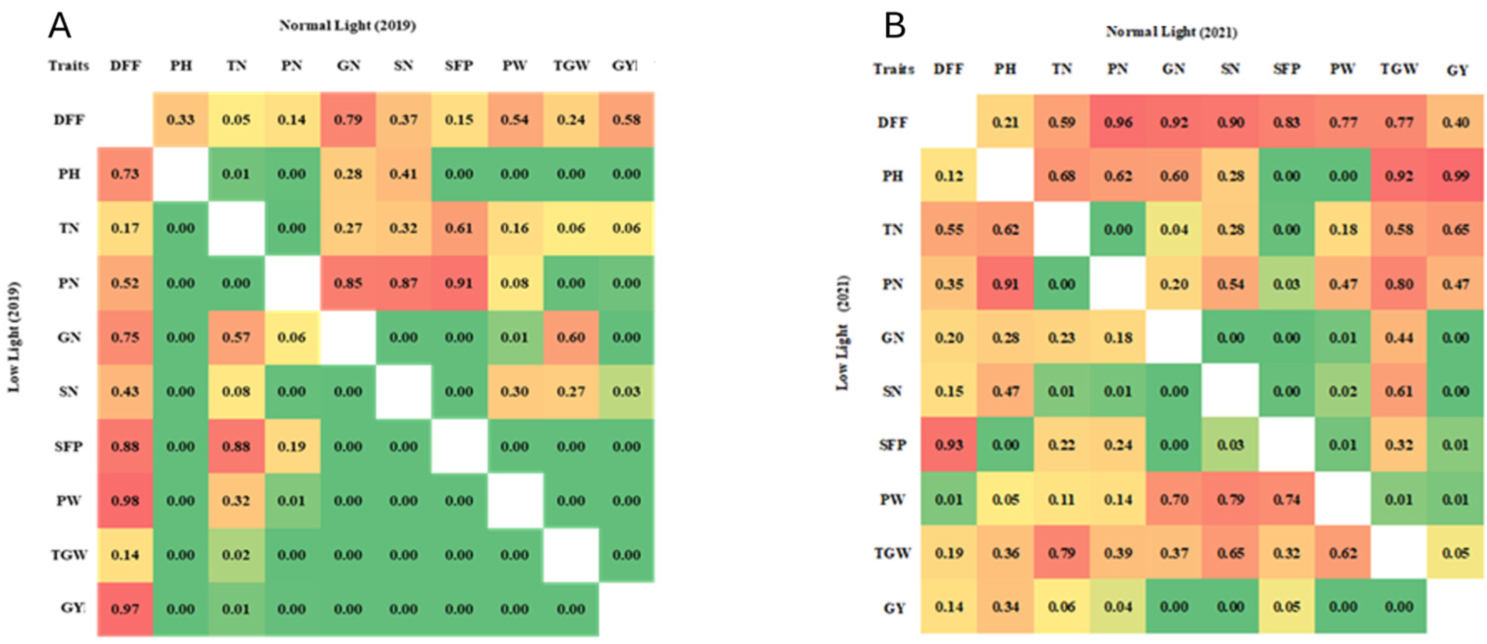 Biomolecules 15 01388 g002 Biomolecules 15 01388 g002