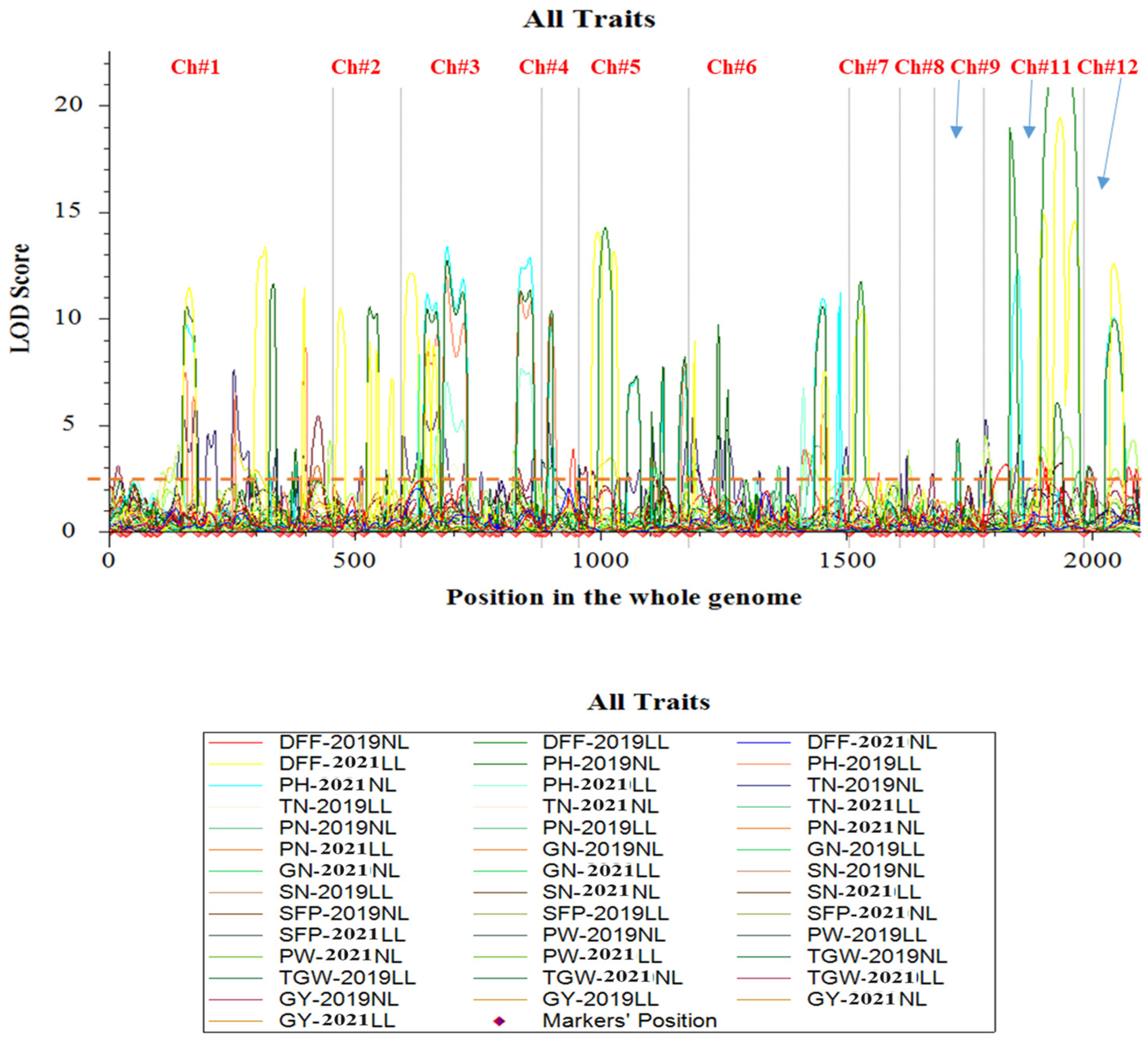 Biomolecules 15 01388 g003 Biomolecules 15 01388 g003
