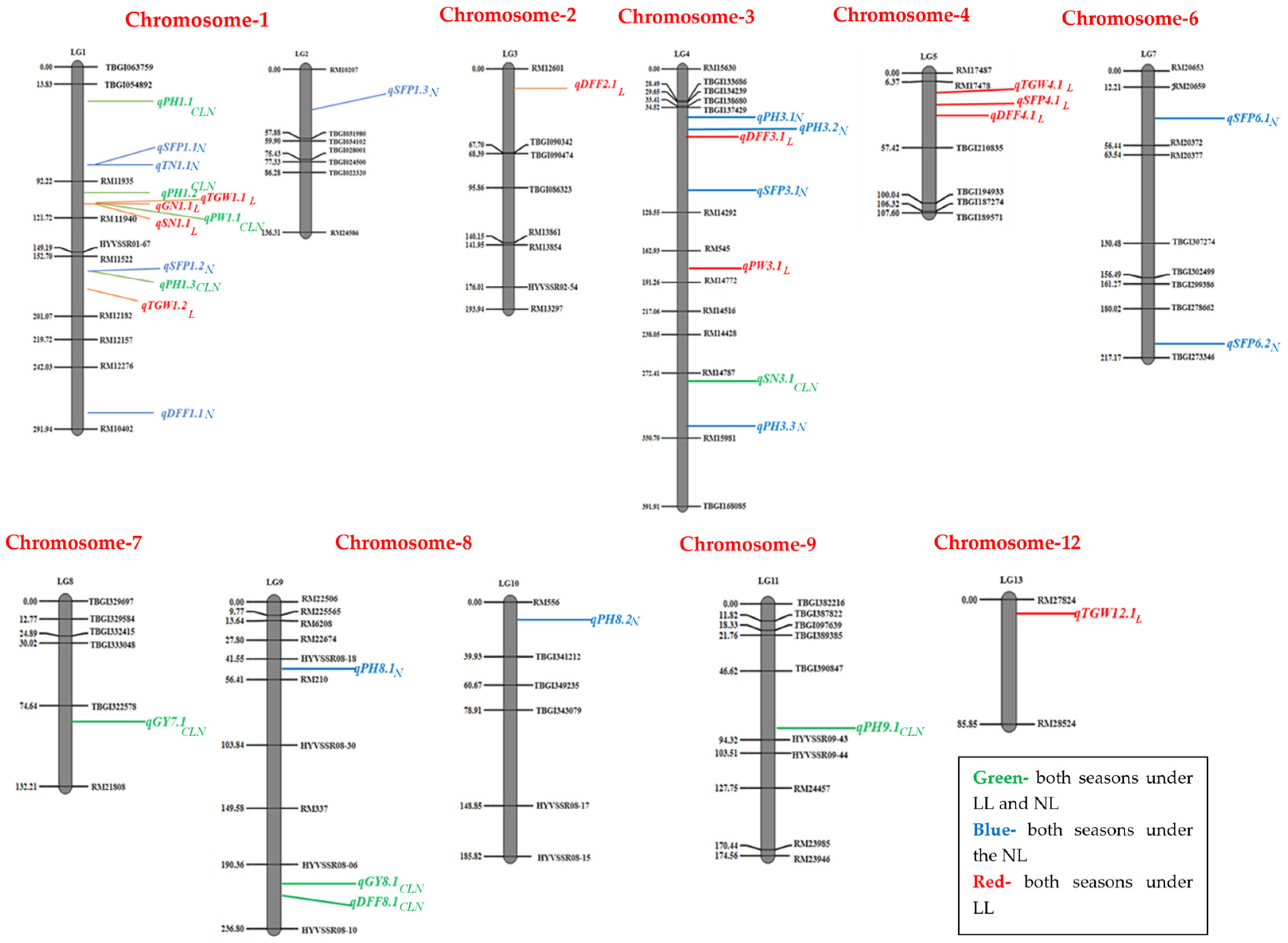 Biomolecules 15 01388 g004 Biomolecules 15 01388 g004