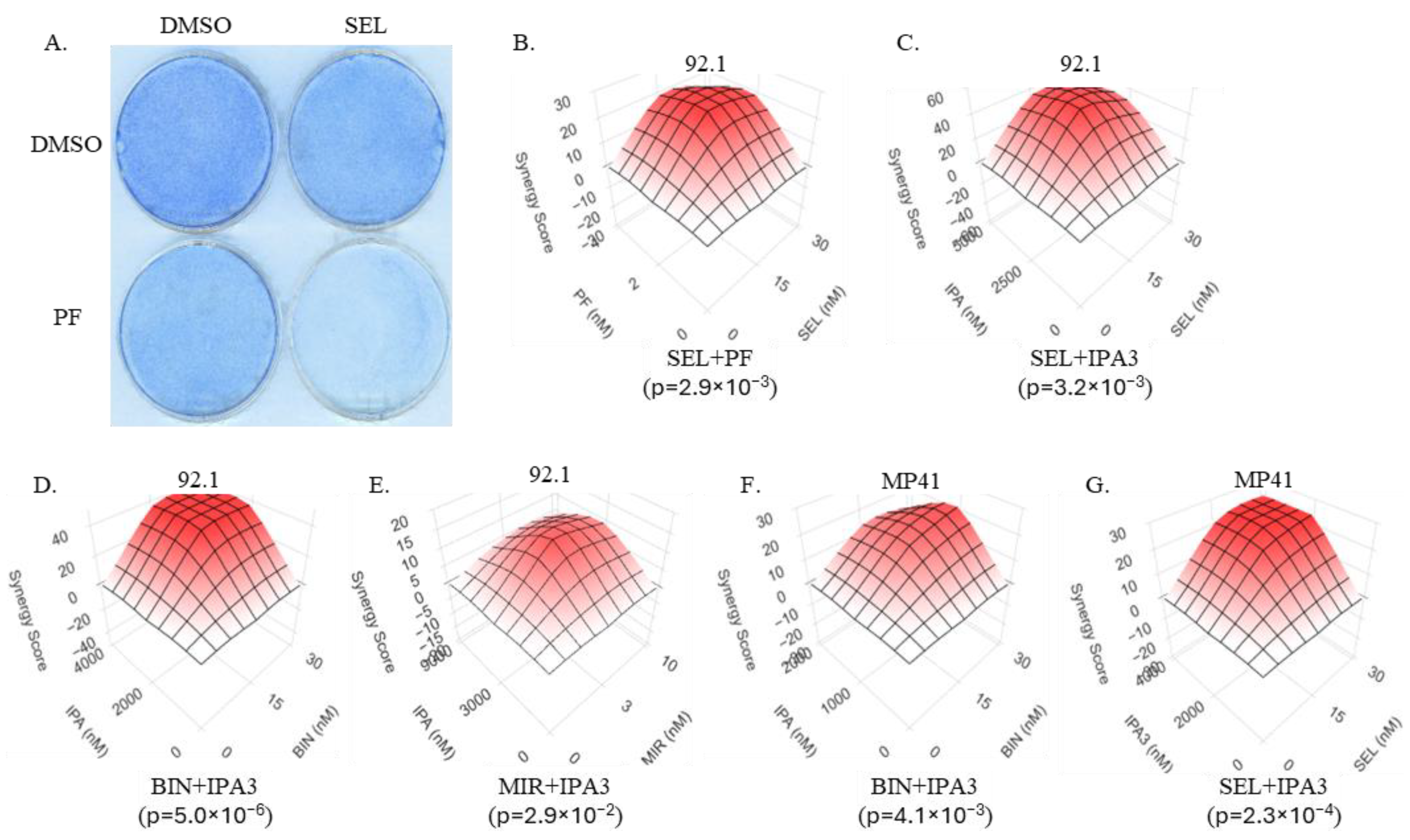 Biomolecules 15 01425 g002 Biomolecules 15 01425 g002