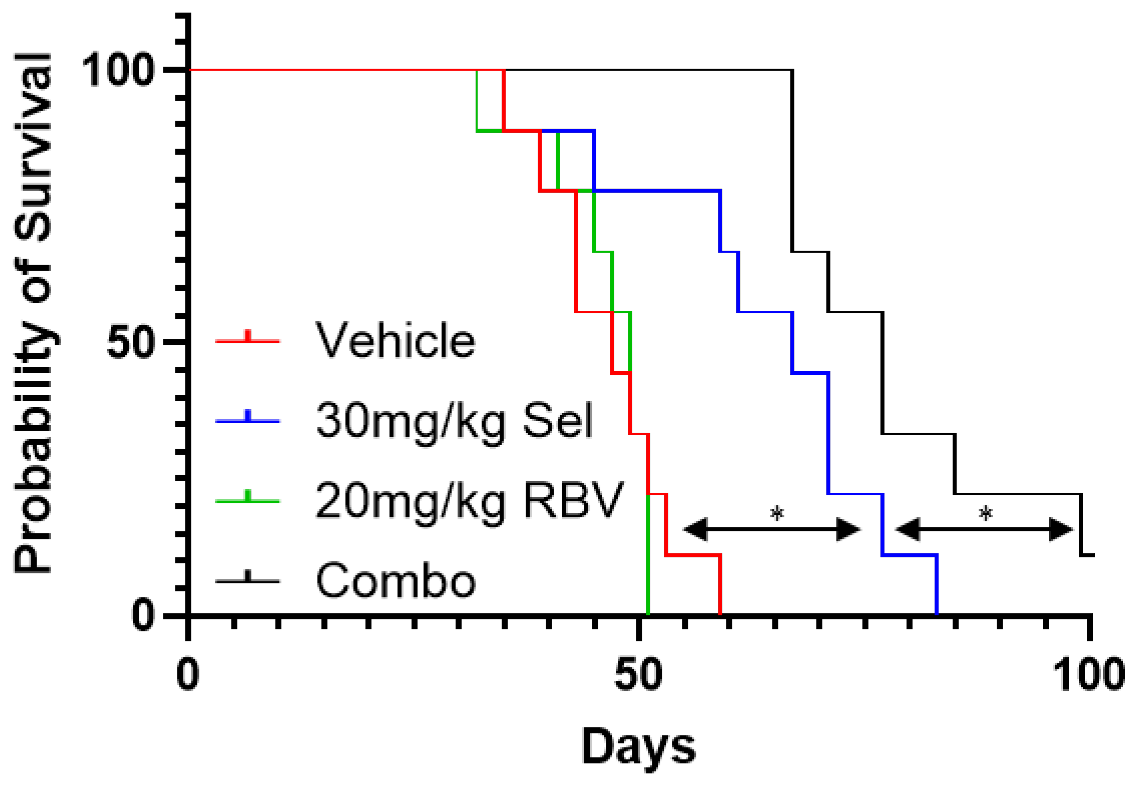 Biomolecules 15 01425 g008 Biomolecules 15 01425 g008