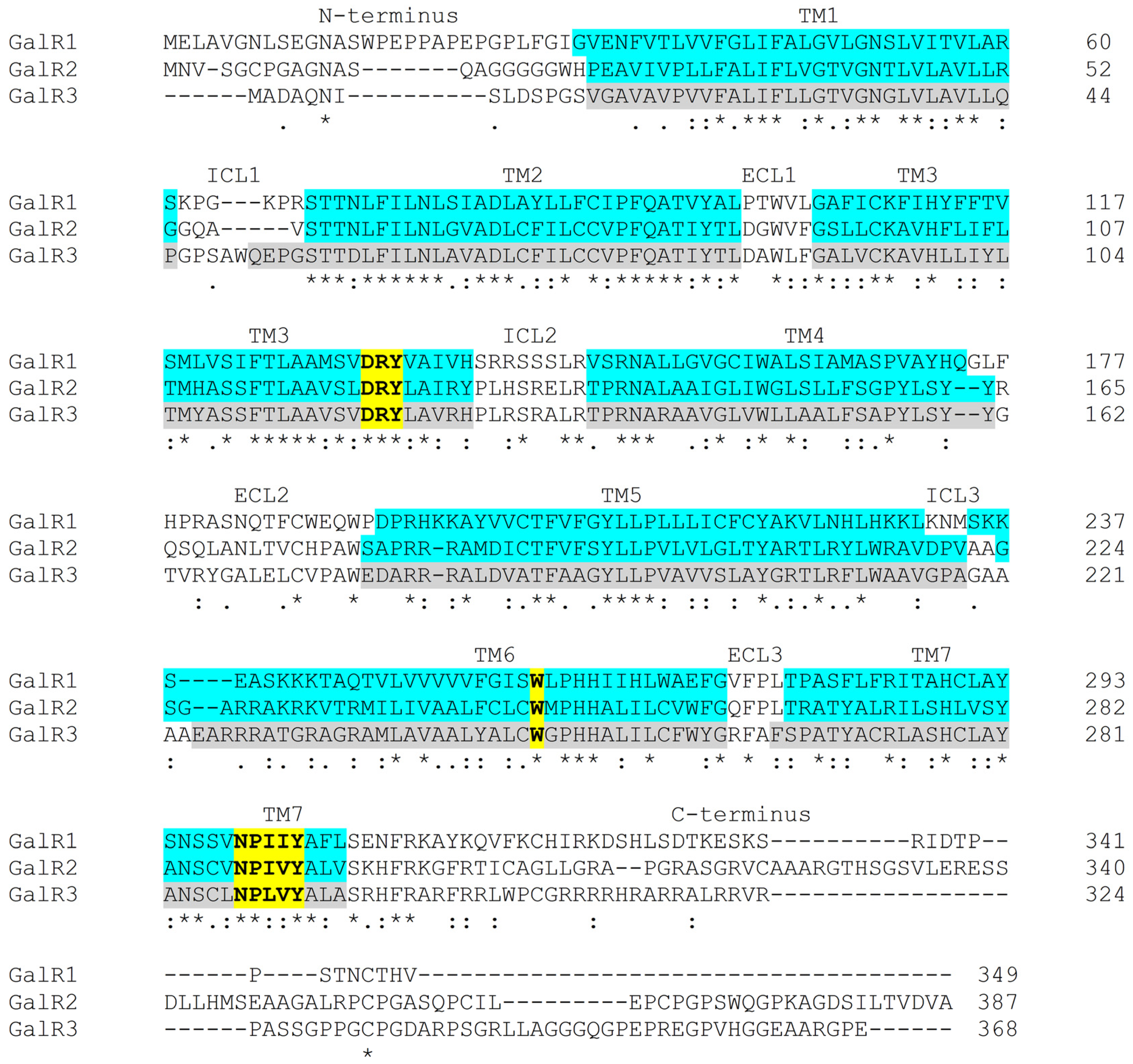 Biomolecules 16 00236 g001 Biomolecules 16 00236 g001