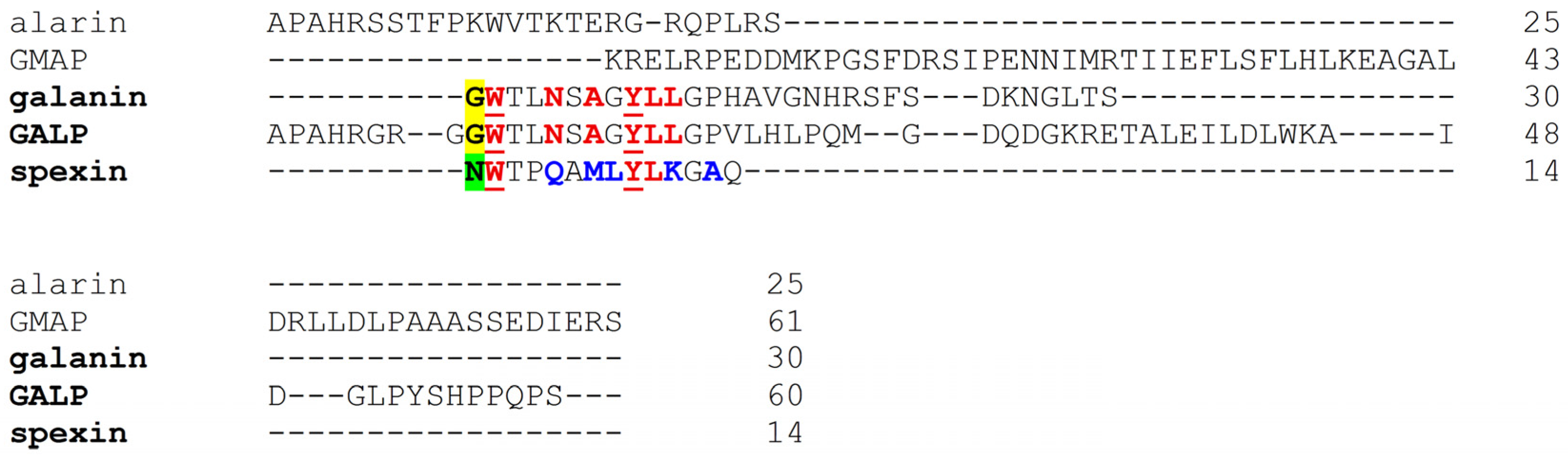 Biomolecules 16 00236 g003 Biomolecules 16 00236 g003