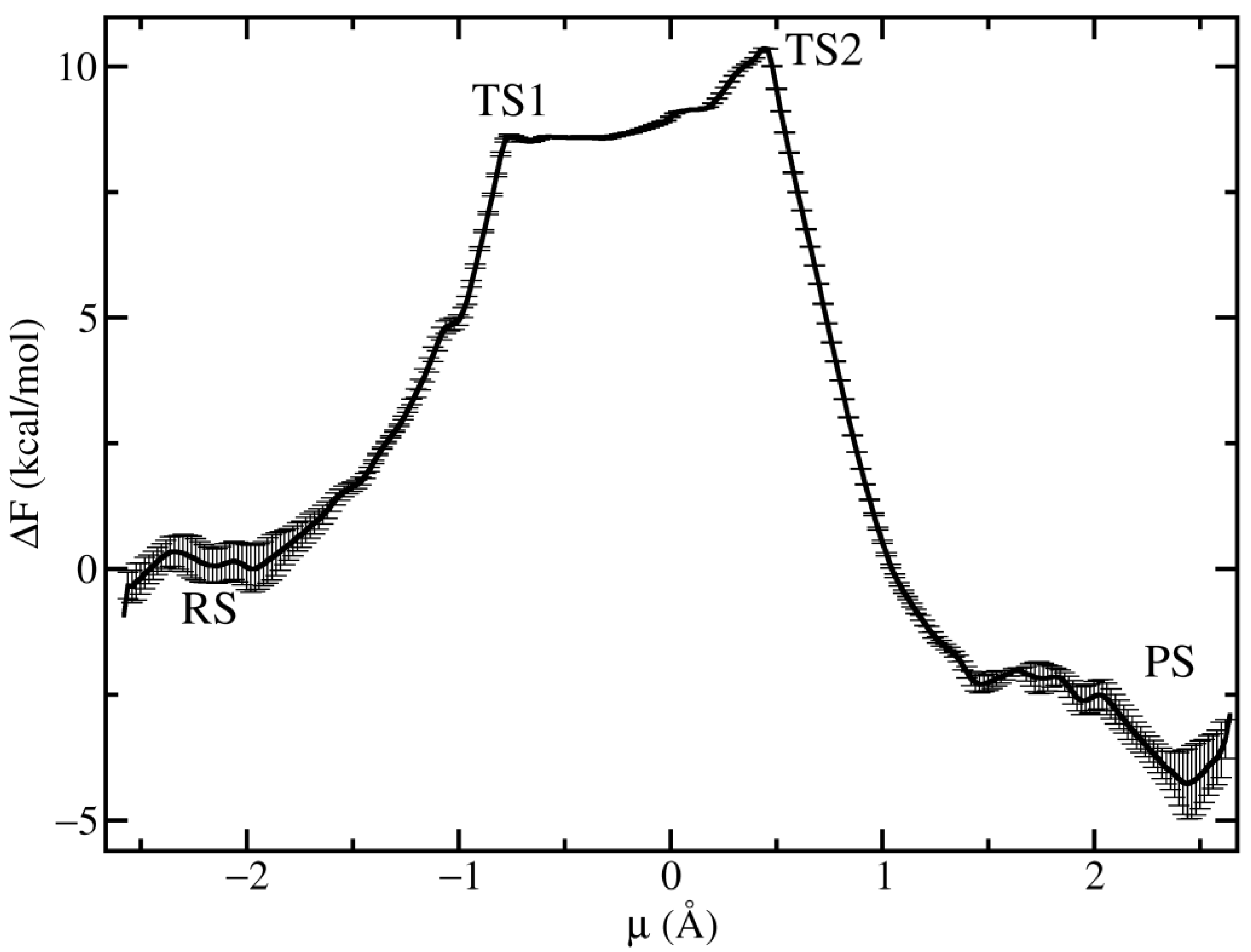 Biophysica 01 00025 g004