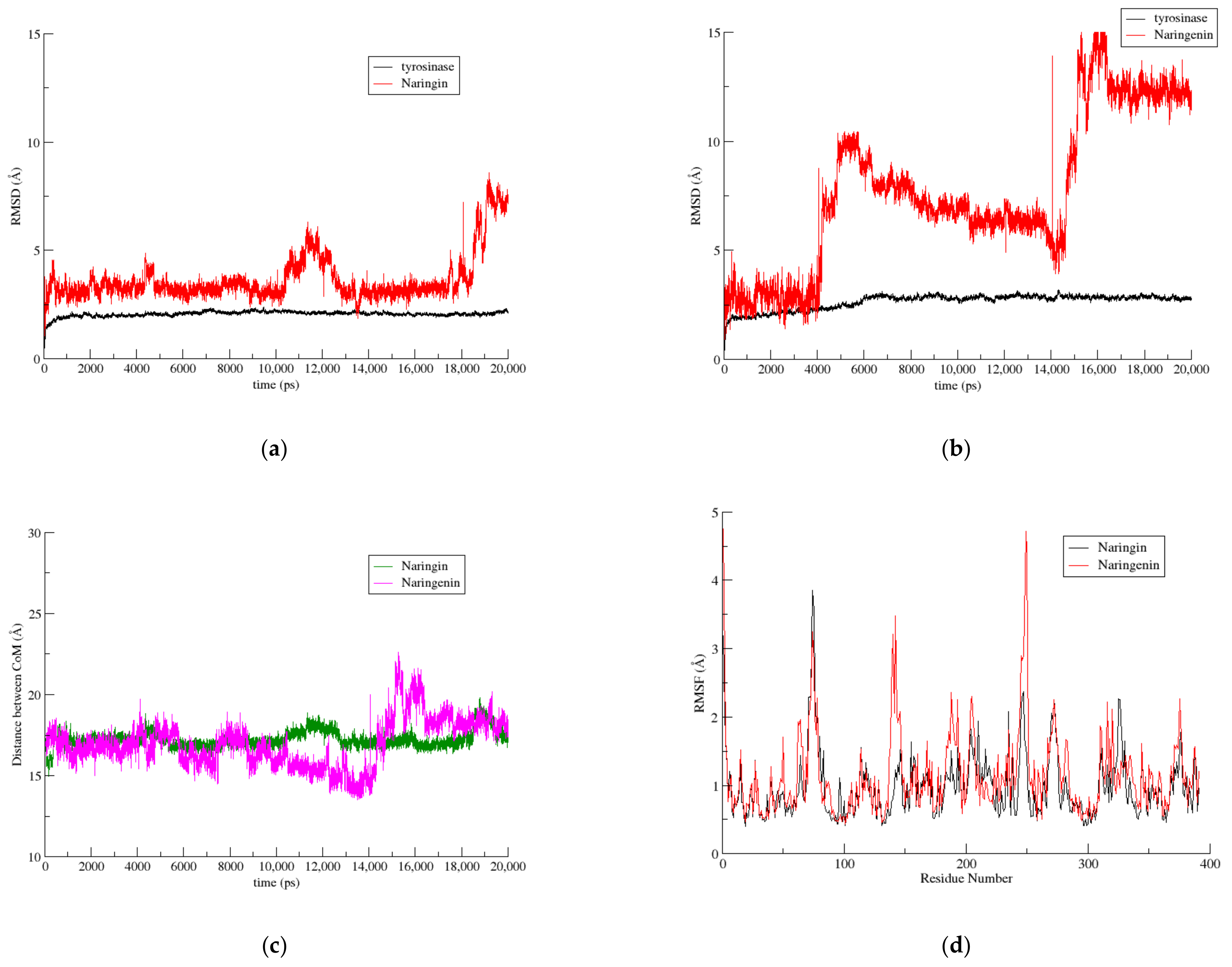 Biophysica 01 00033 g006