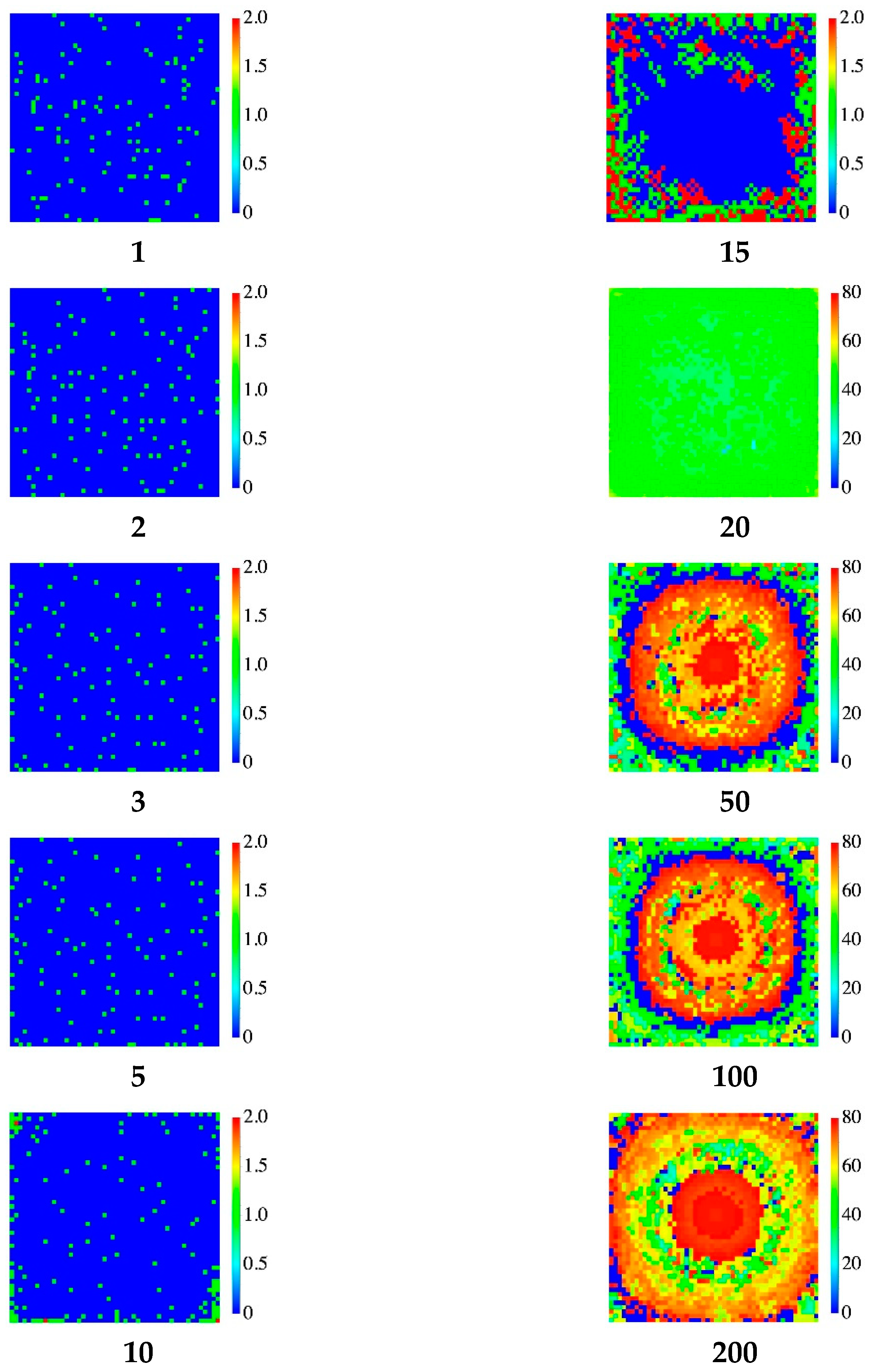 Biophysica 02 00026 g004