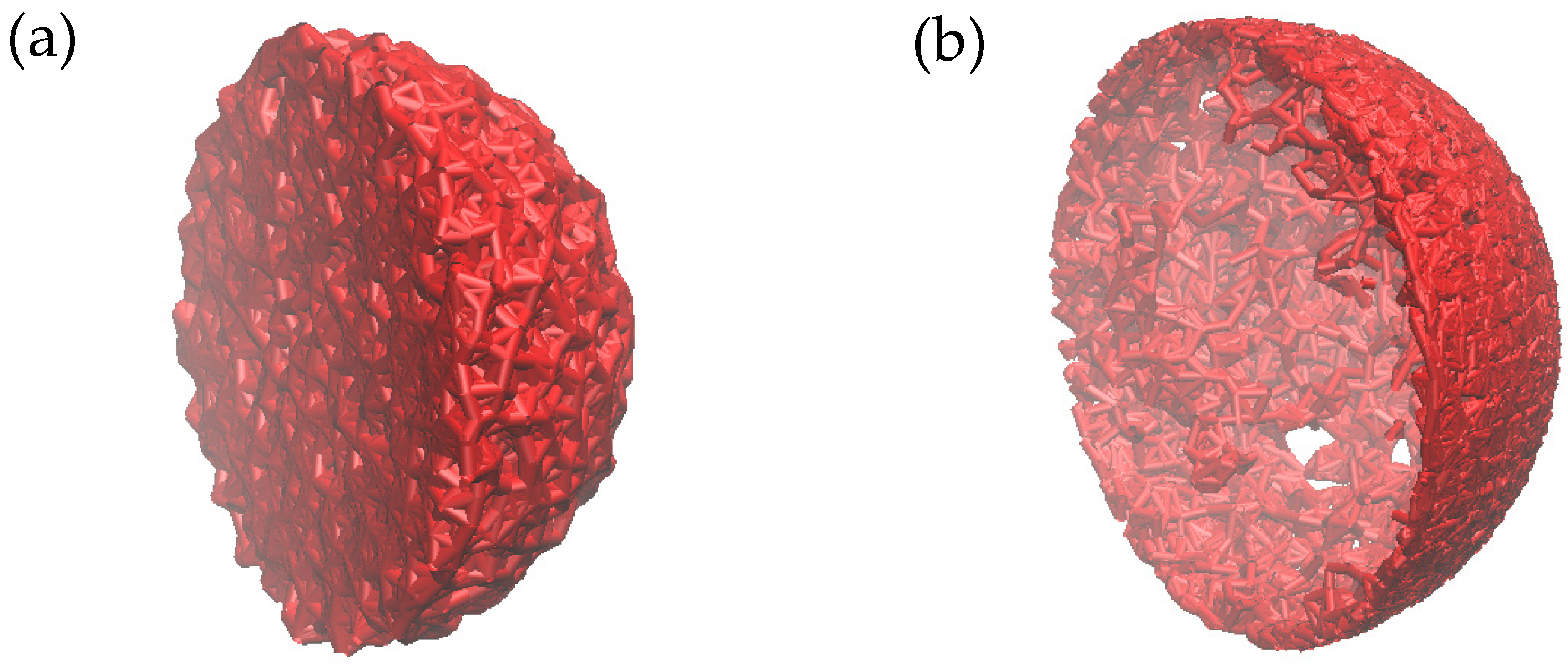 Biophysica 02 00044 g004