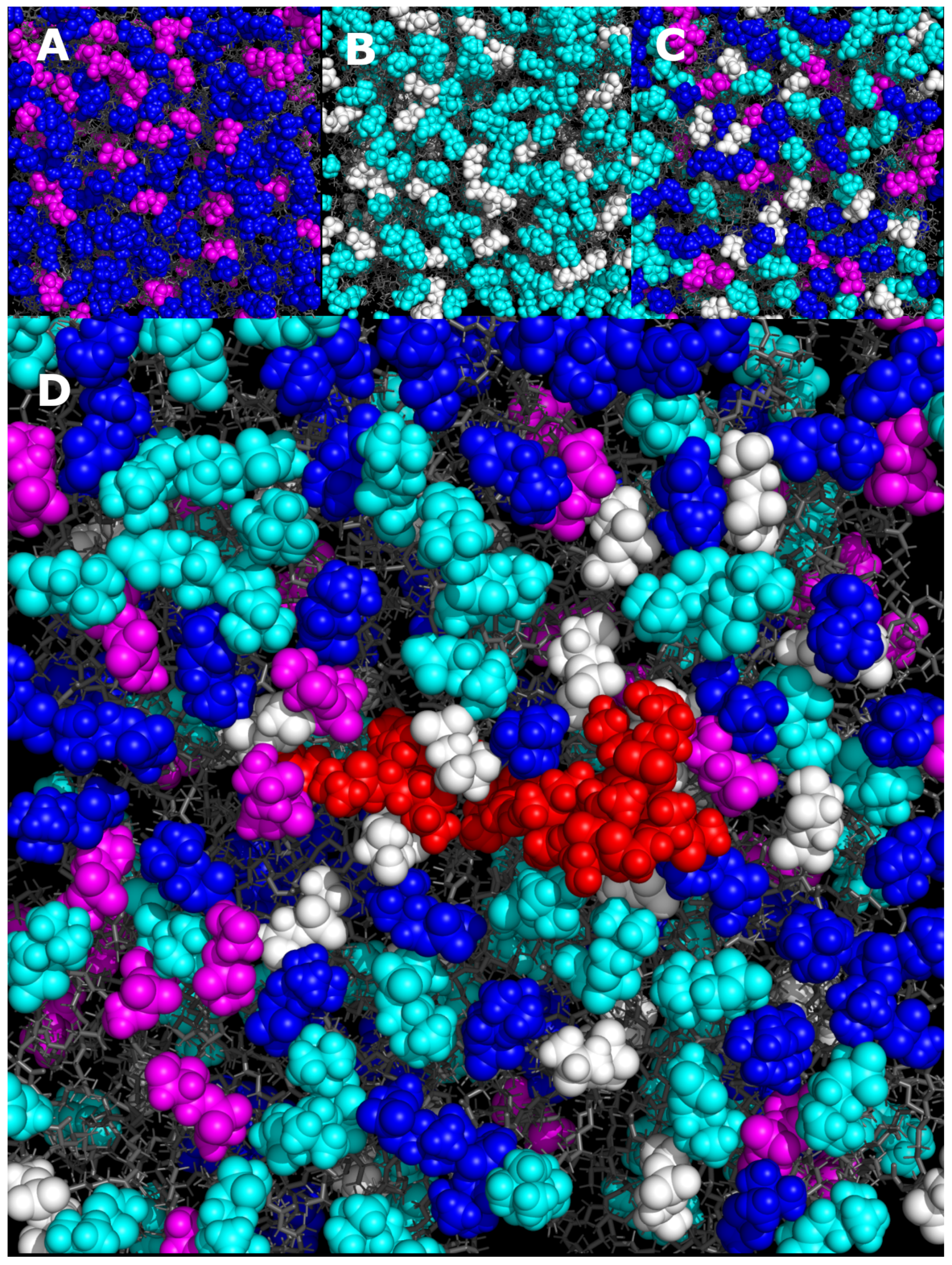 Biophysica 03 00009 g006