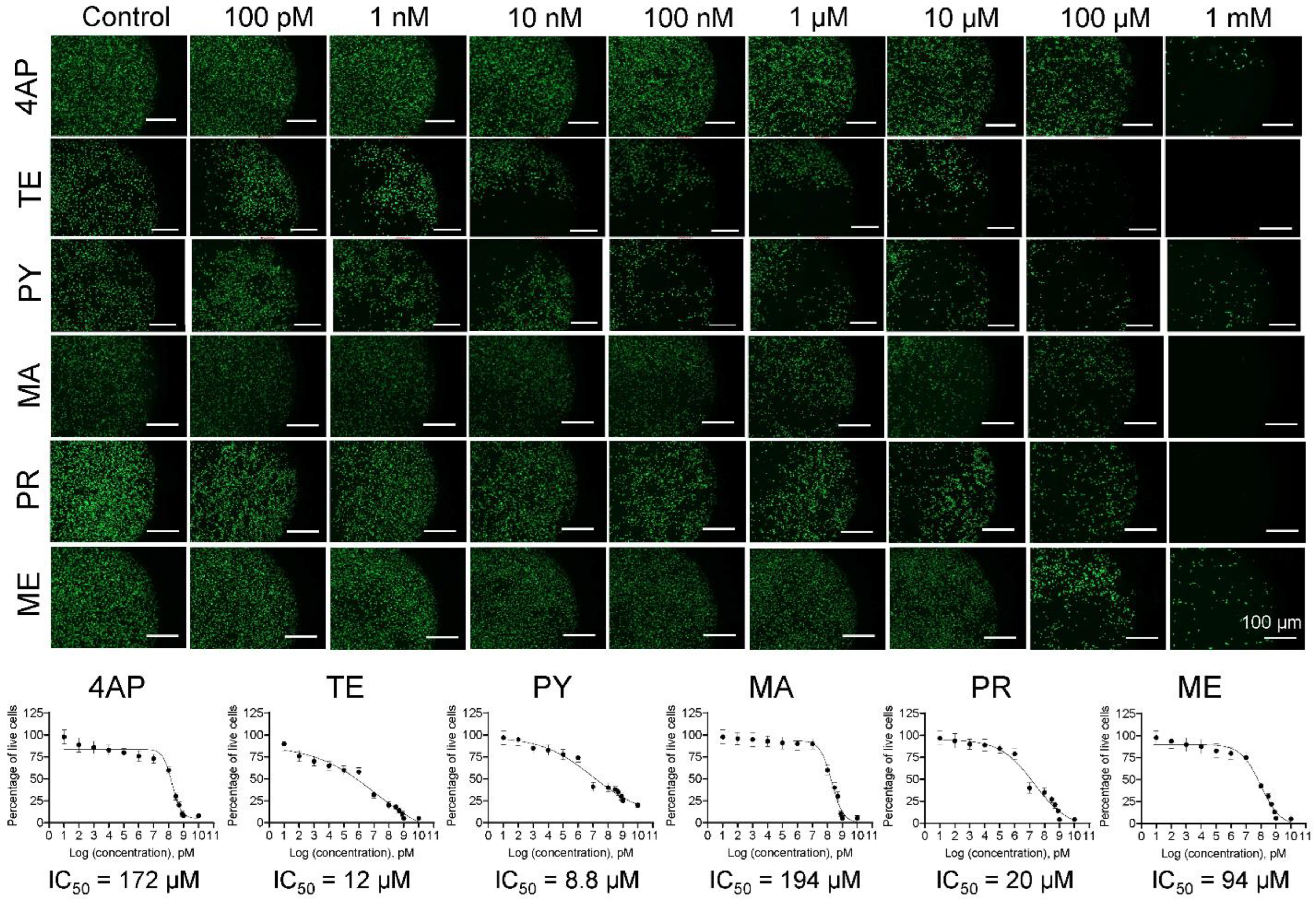 Biophysica 03 00023 g001