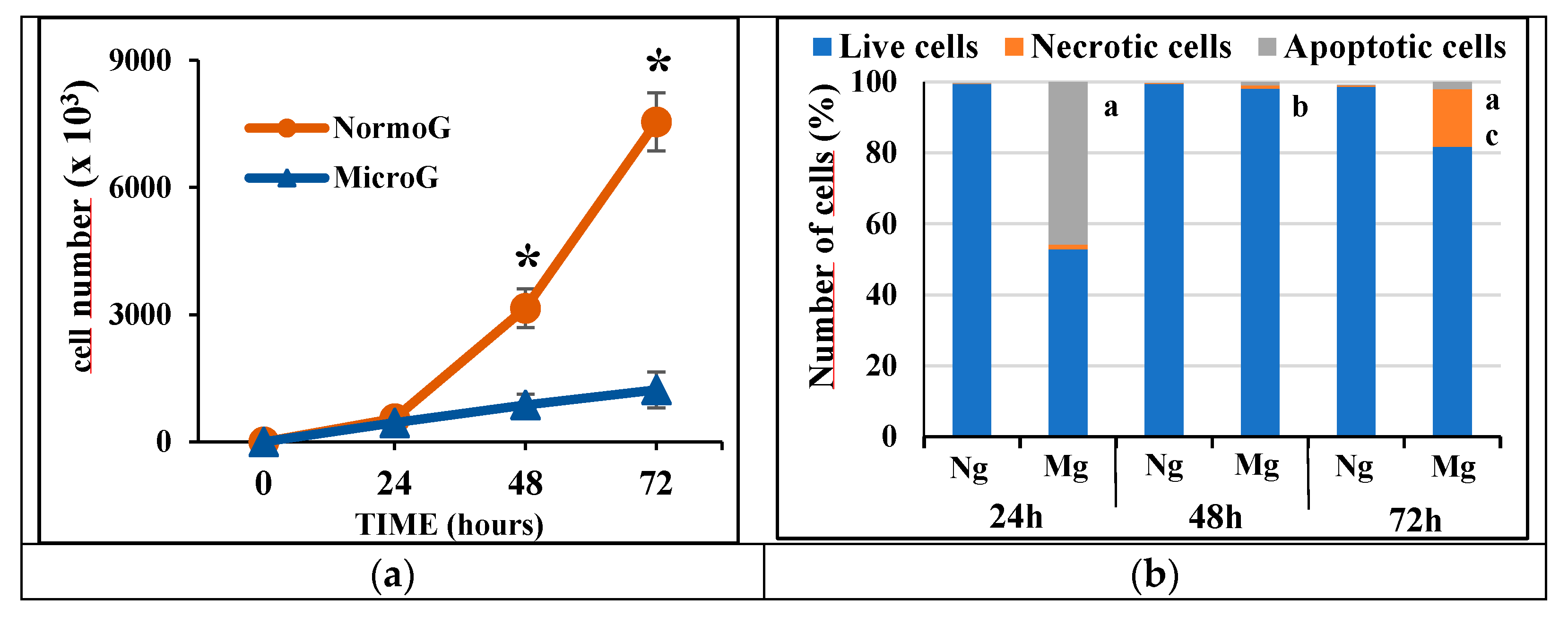 https://www.mdpi.com/biophysica/biophysica-03-00043/article_deploy/html/images/biophysica-03-00043-g001.png