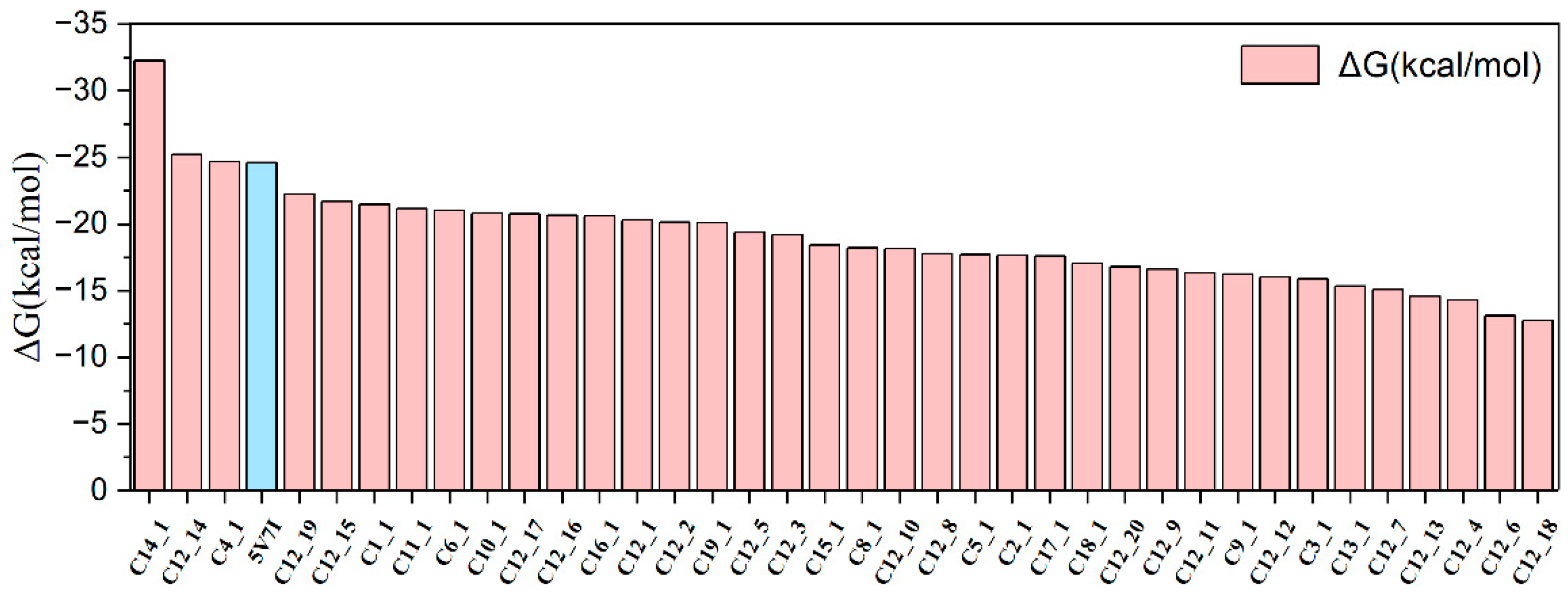 Biophysica 03 00044 g004