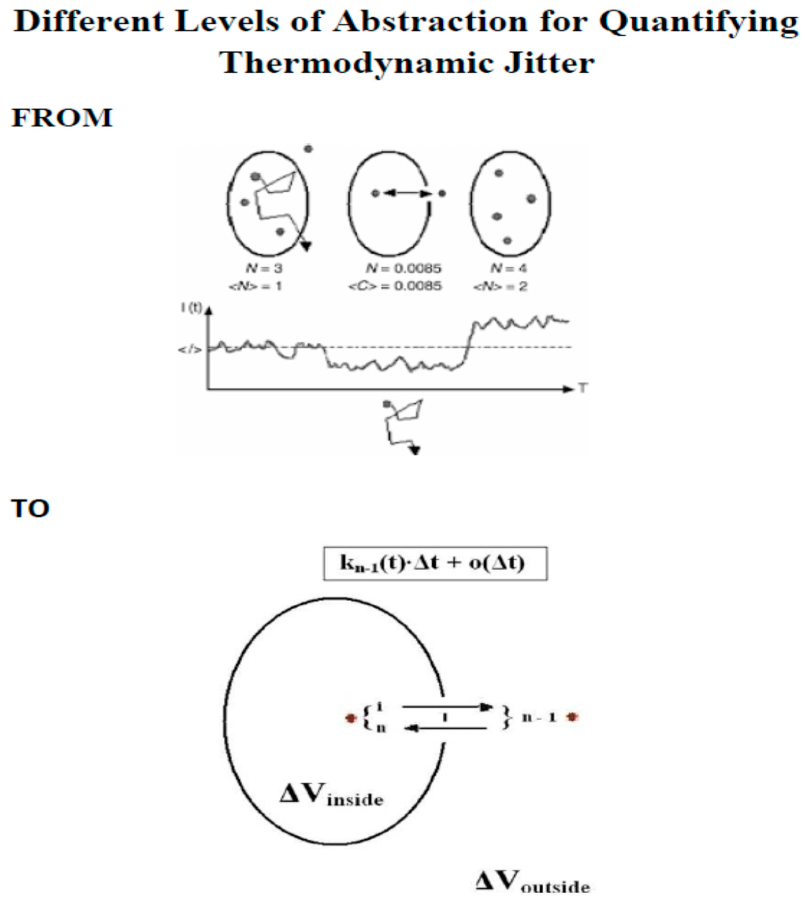 Biophysica 04 00028 sch001 Biophysica 04 00028 sch001