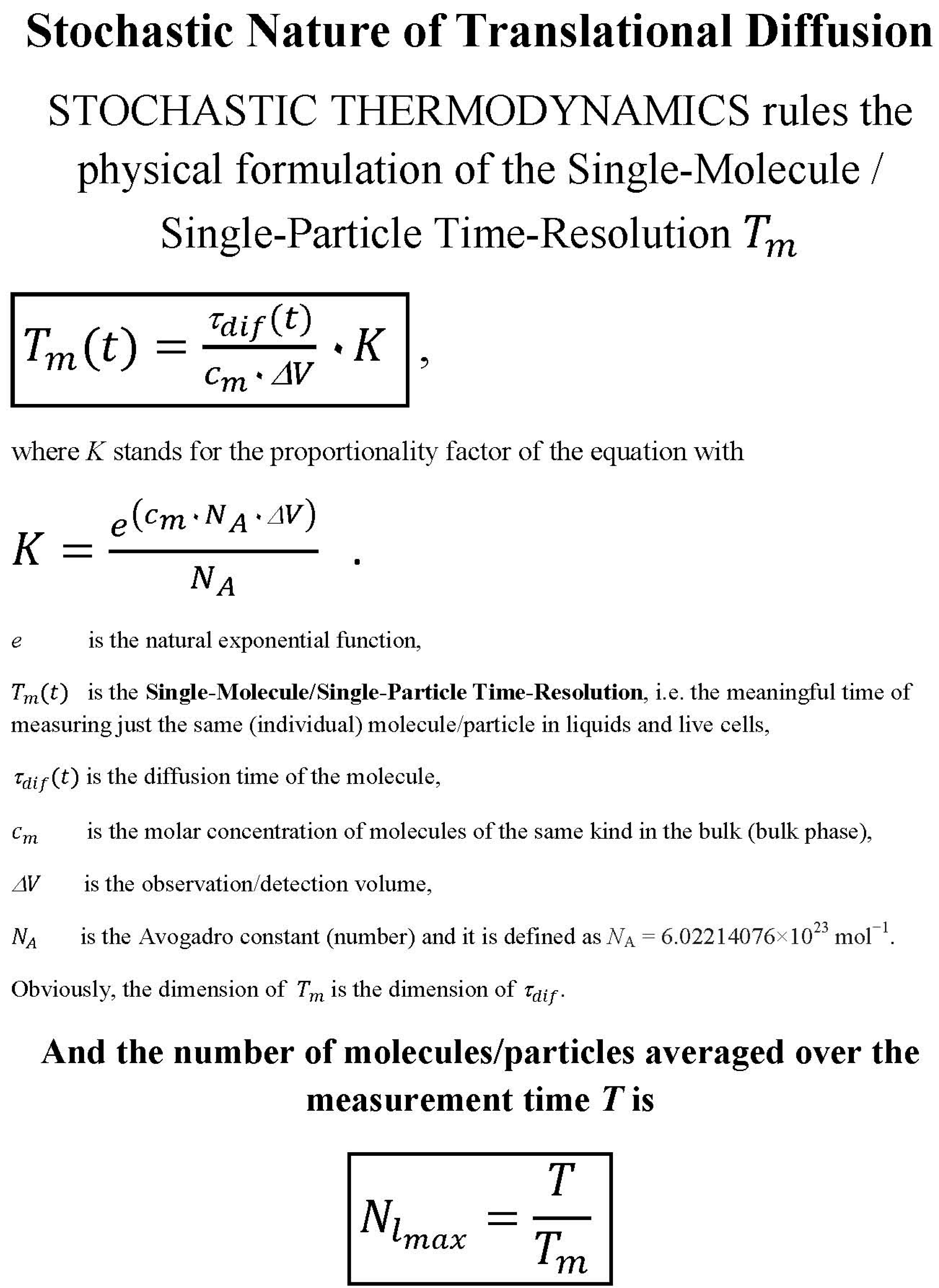 Biophysica 04 00028 sch002 Biophysica 04 00028 sch002
