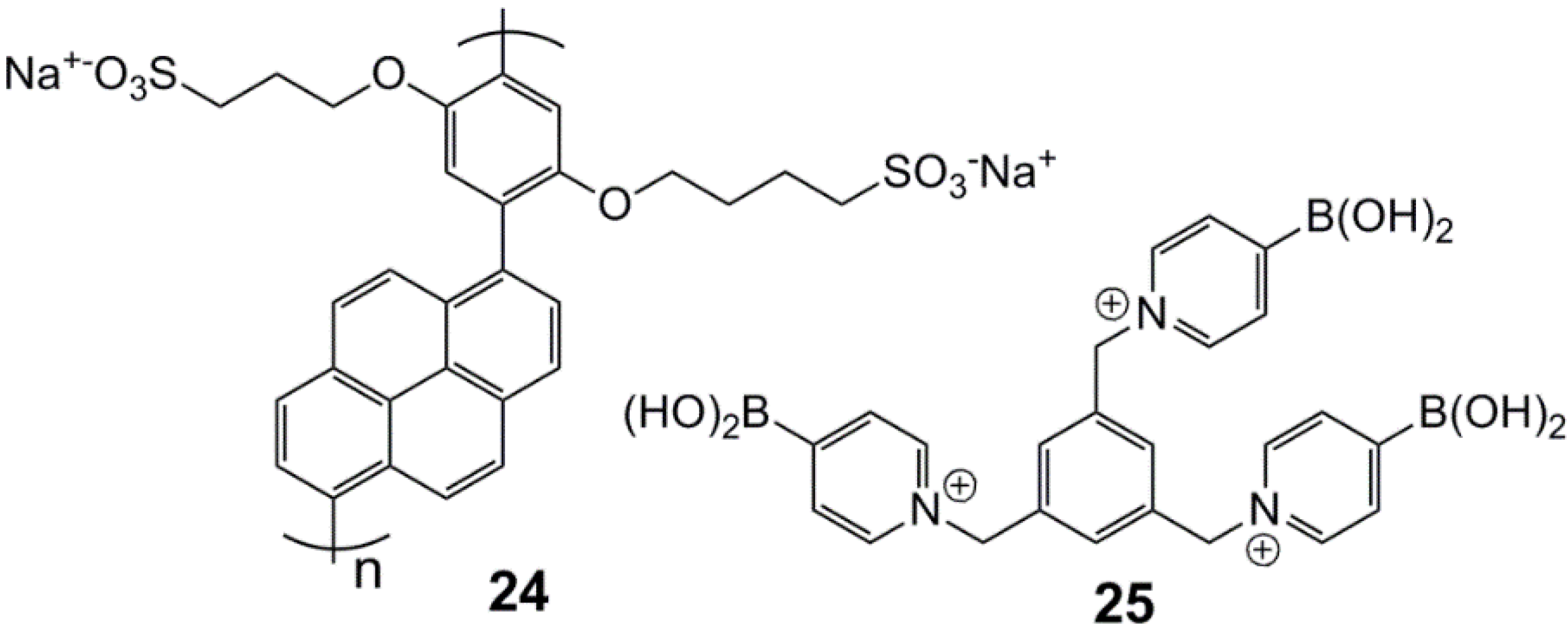 Biosensors 03 00400 g010