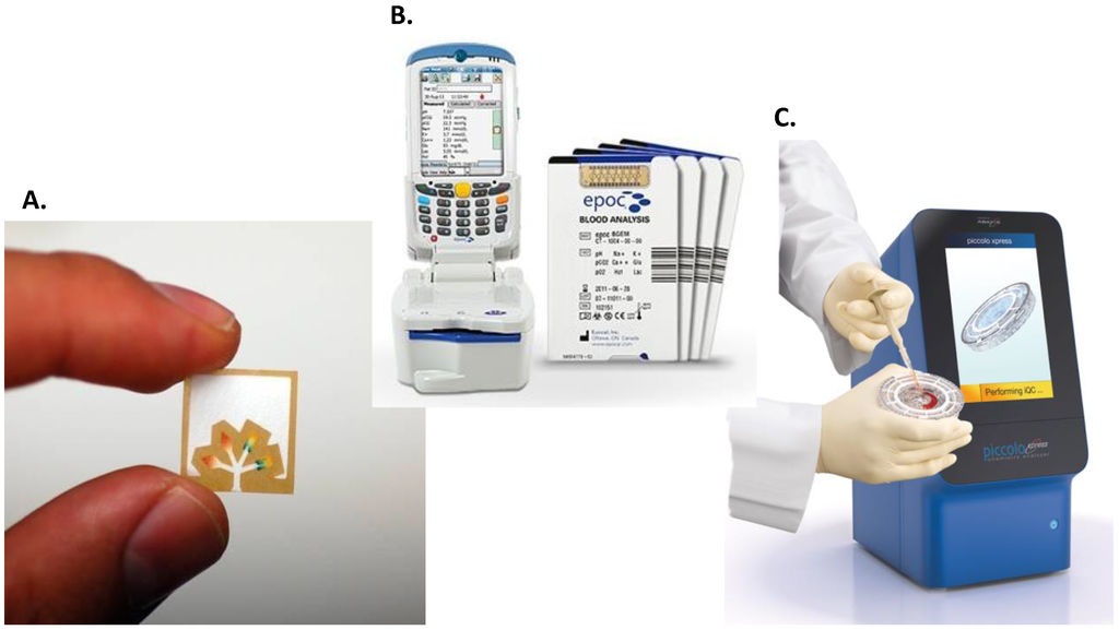 Biosensors Free Full Text Point Of Care Diagnostics In Low Resource Settings Present Status And Future Role Of Microfluidics Html