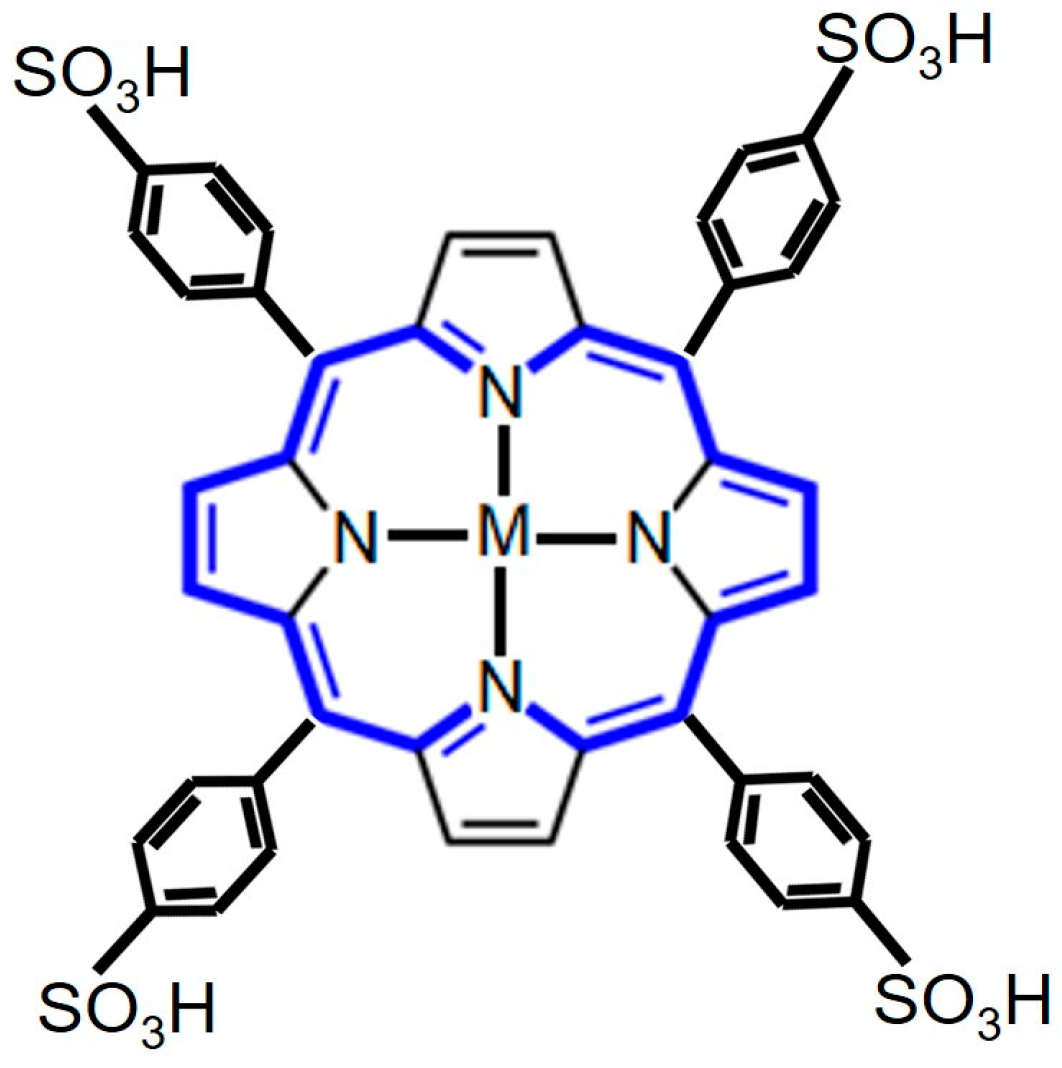 Biosensors 08 00095 g004 Biosensors 08 00095 g004