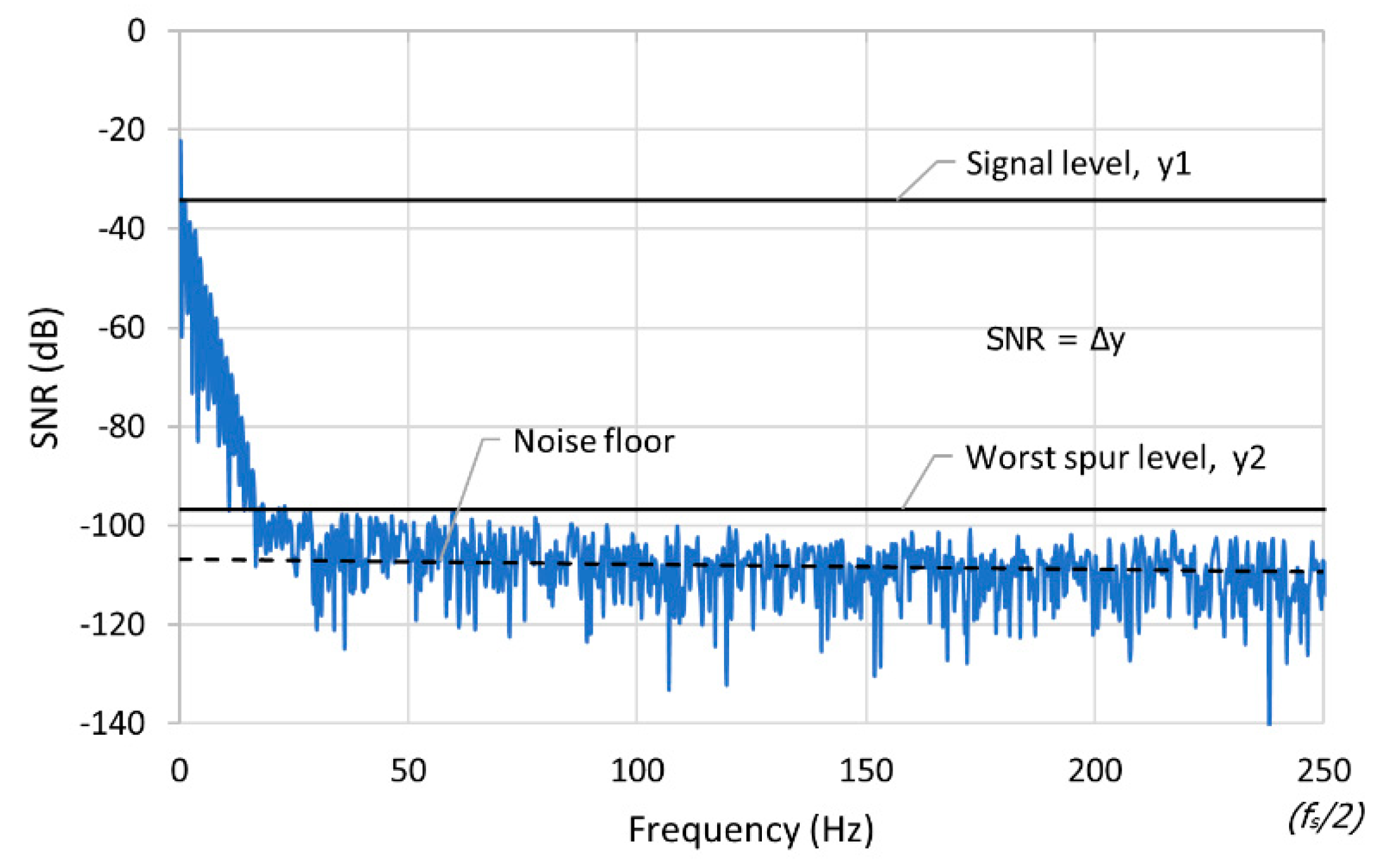 Biosensors 09 00048 g006 Biosensors 09 00048 g006