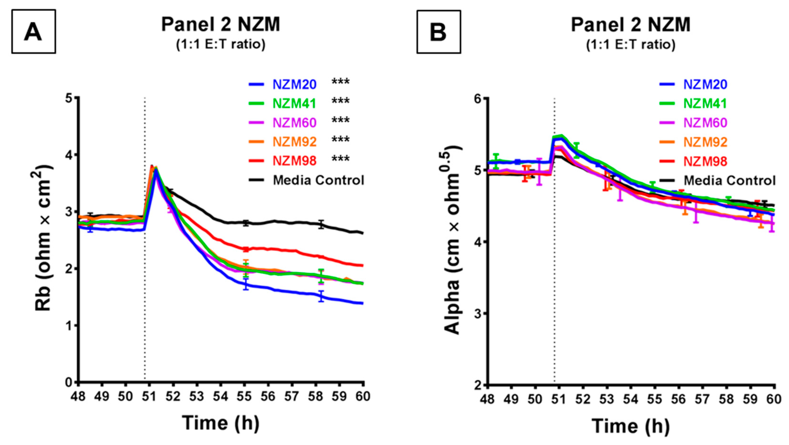 Biosensors 09 00056 g004 Biosensors 09 00056 g004