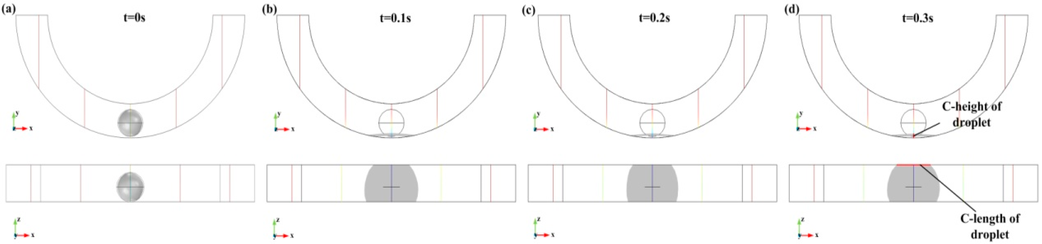 Biosensors 10 00061 g004 Biosensors 10 00061 g004