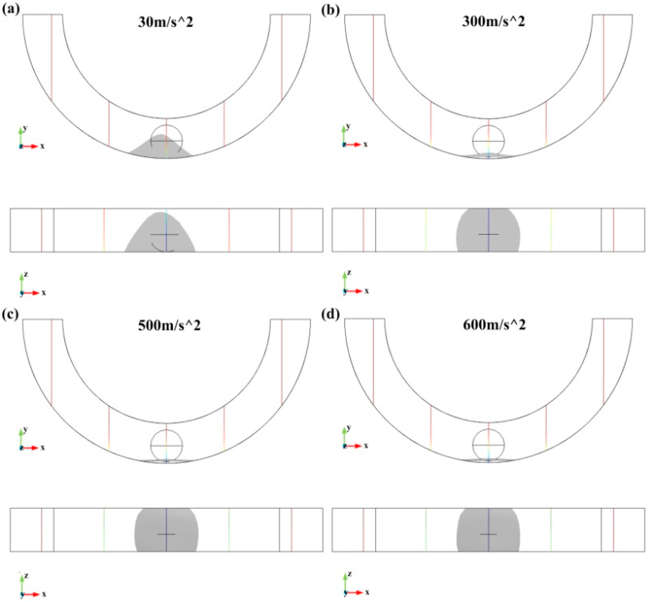 Biosensors 10 00061 g006 Biosensors 10 00061 g006