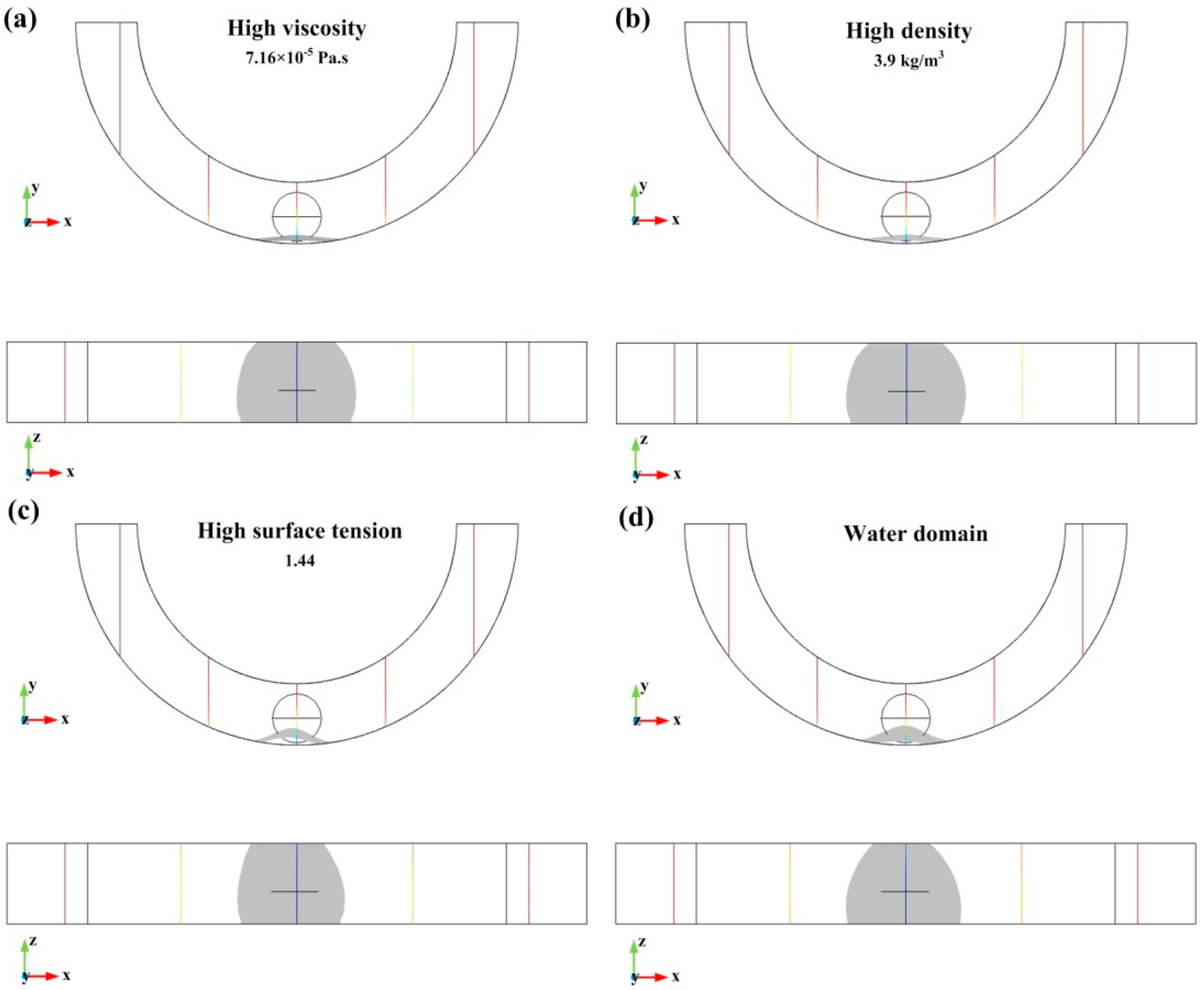 Biosensors 10 00061 g009 Biosensors 10 00061 g009