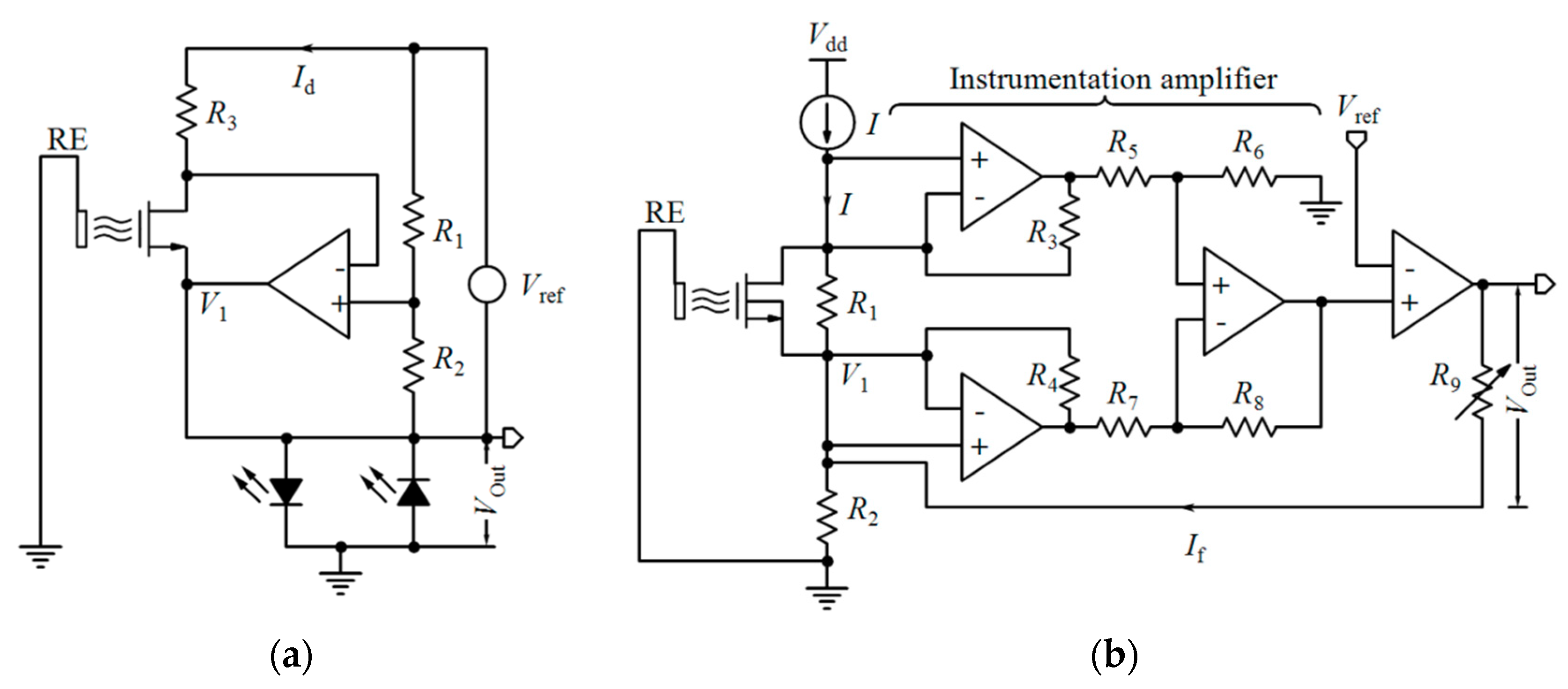 Biosensors 11 00103 g024