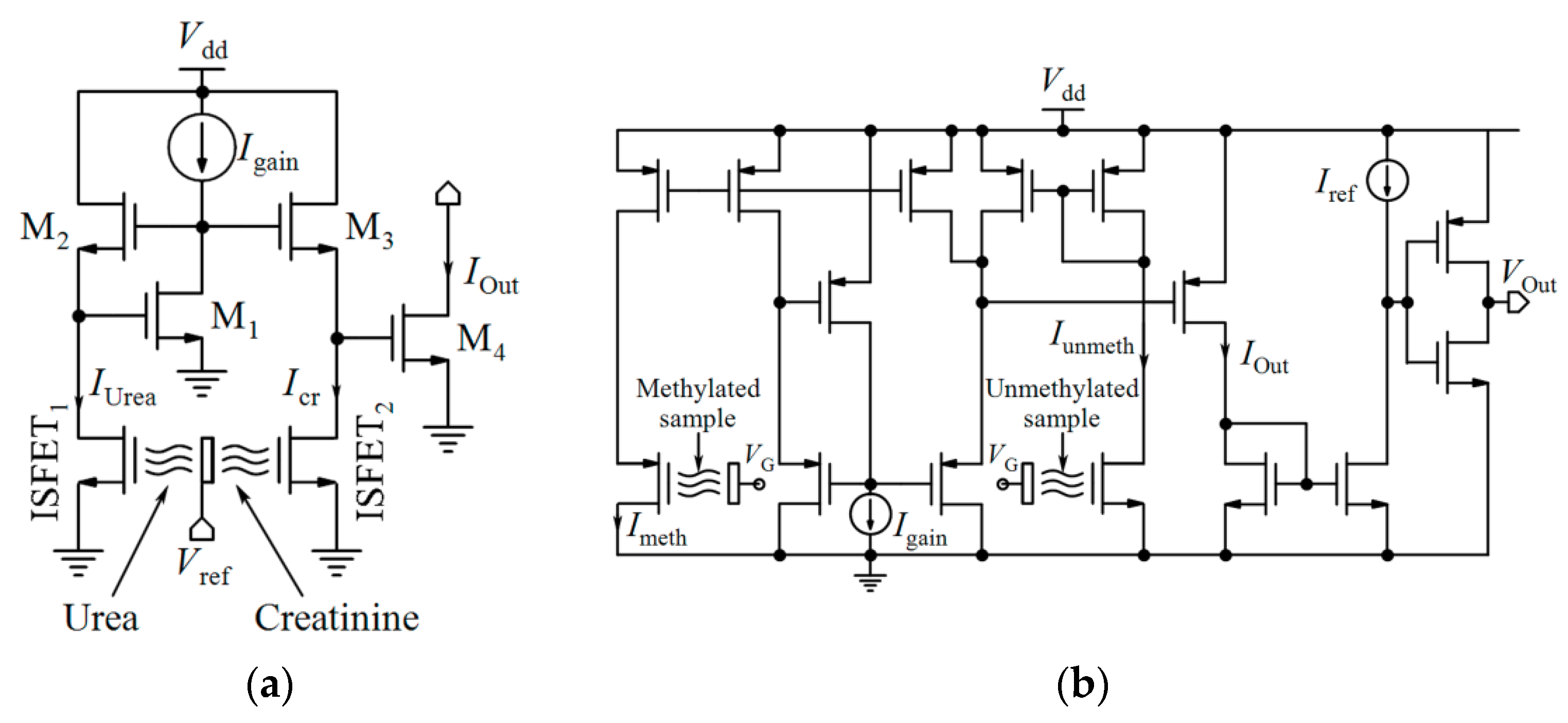Biosensors 11 00103 g027