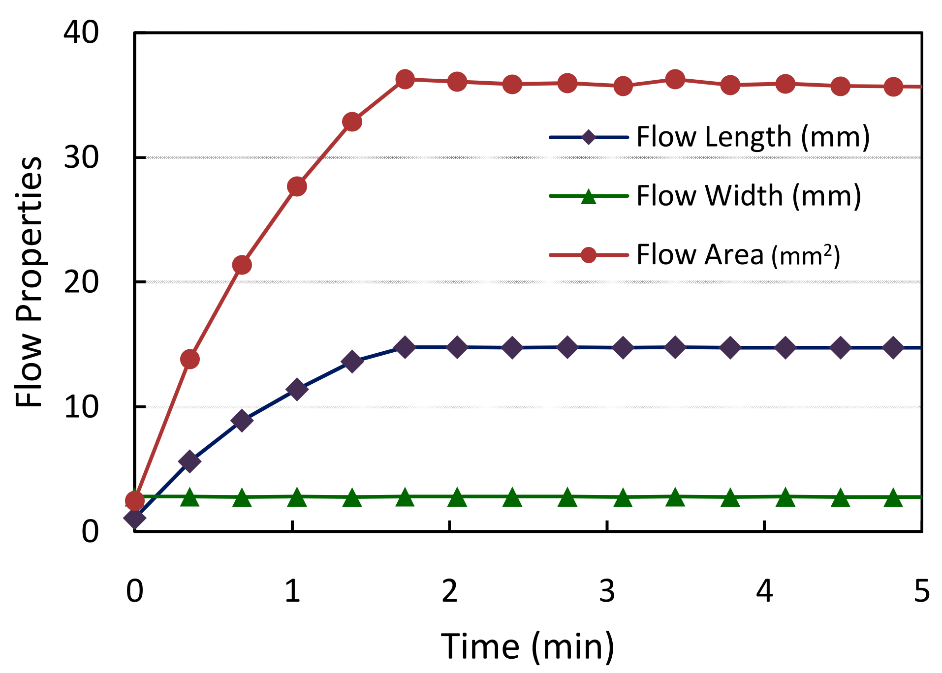 Biosensors 11 00211 g015