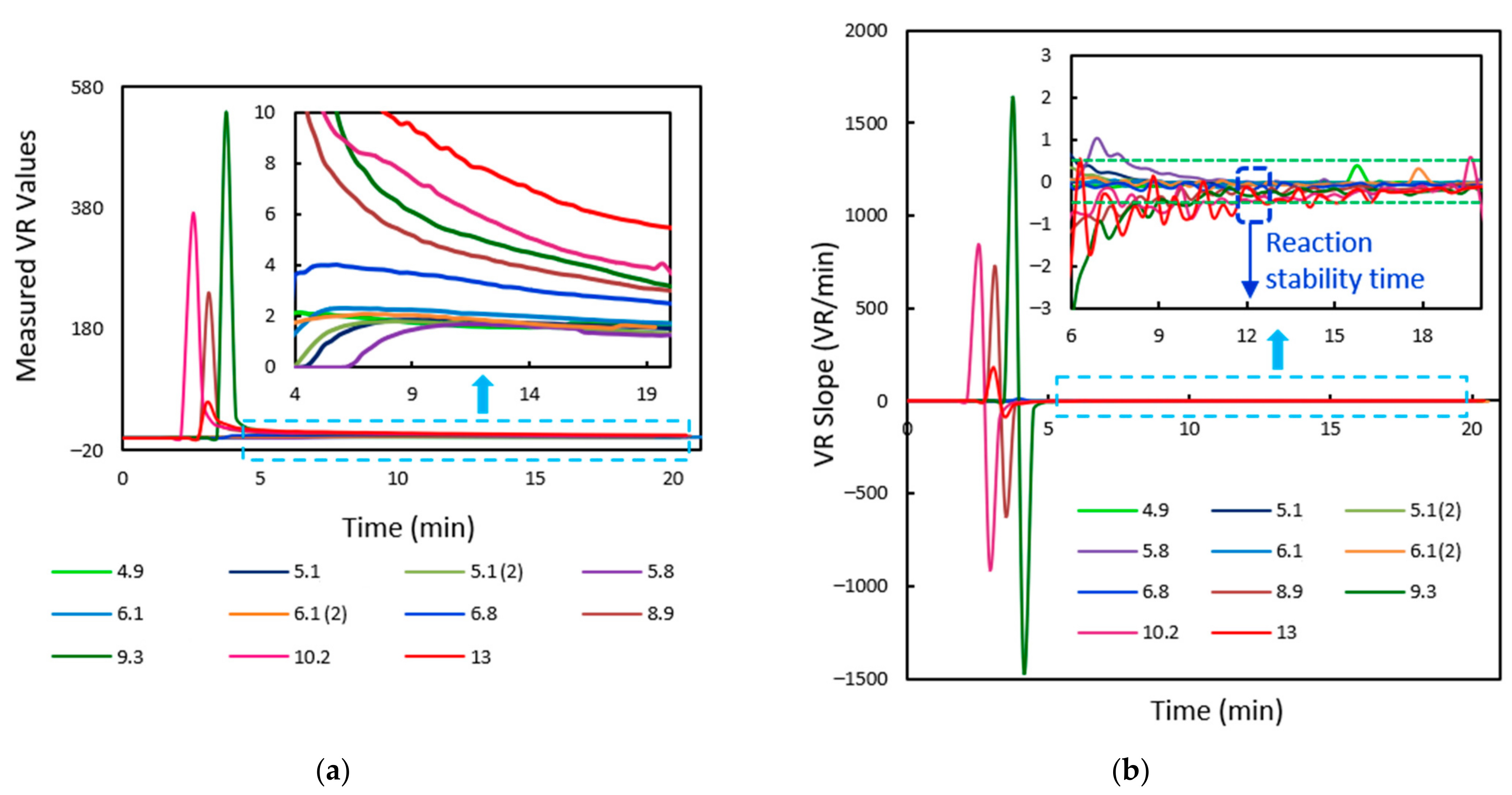 Biosensors 11 00211 g017