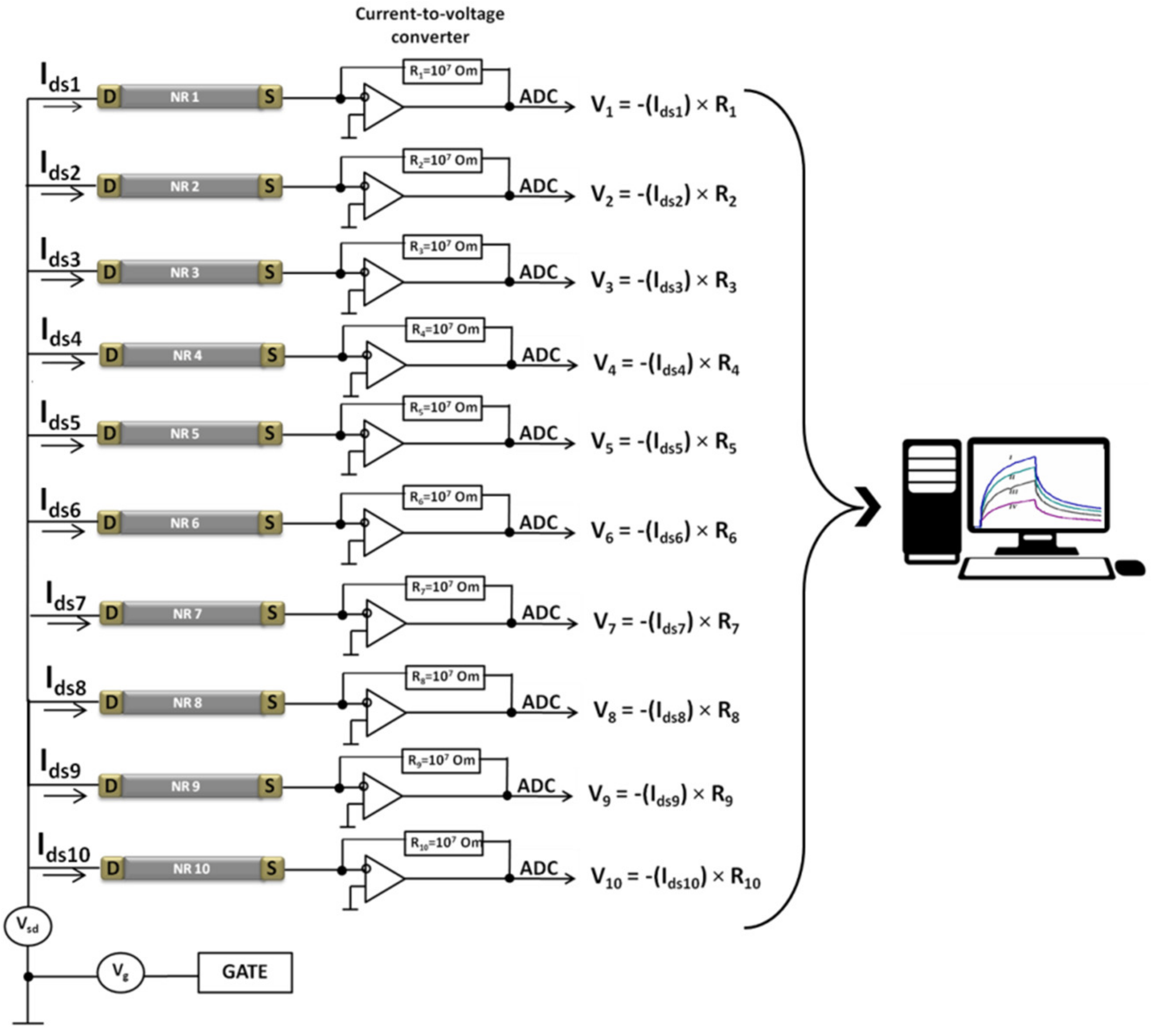 Biosensors 11 00237 g003