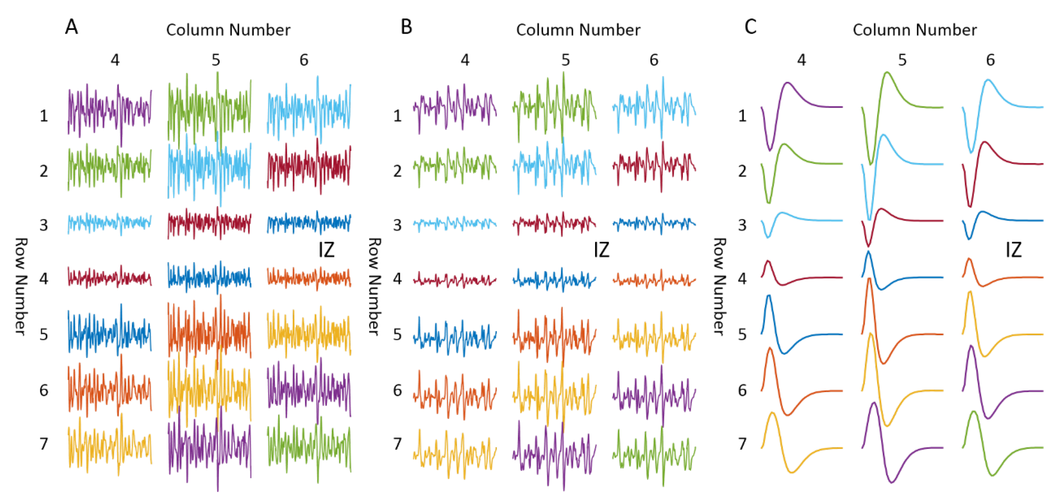 Biosensors 11 00356 g004
