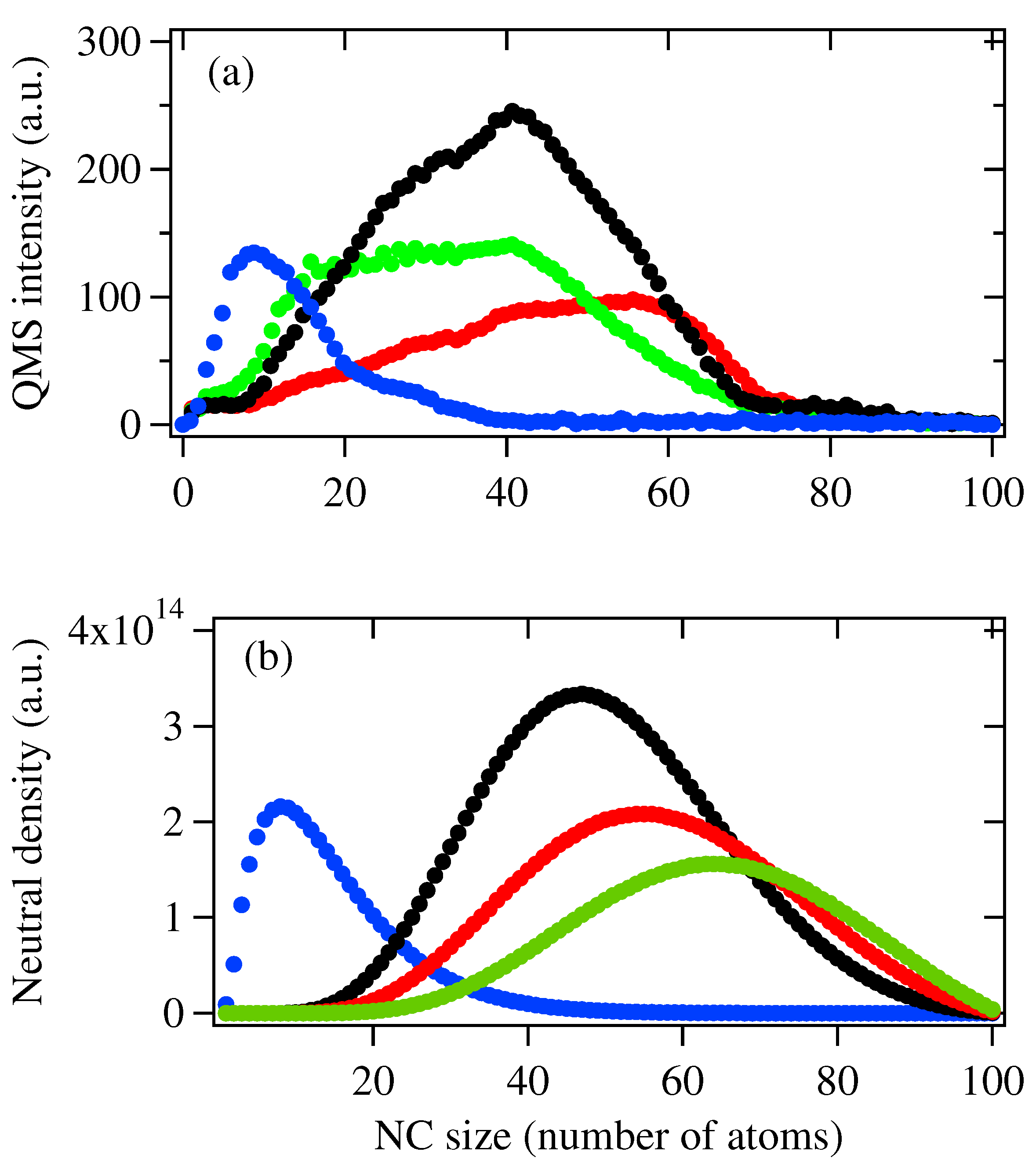 Biosensors 12 00282 g004