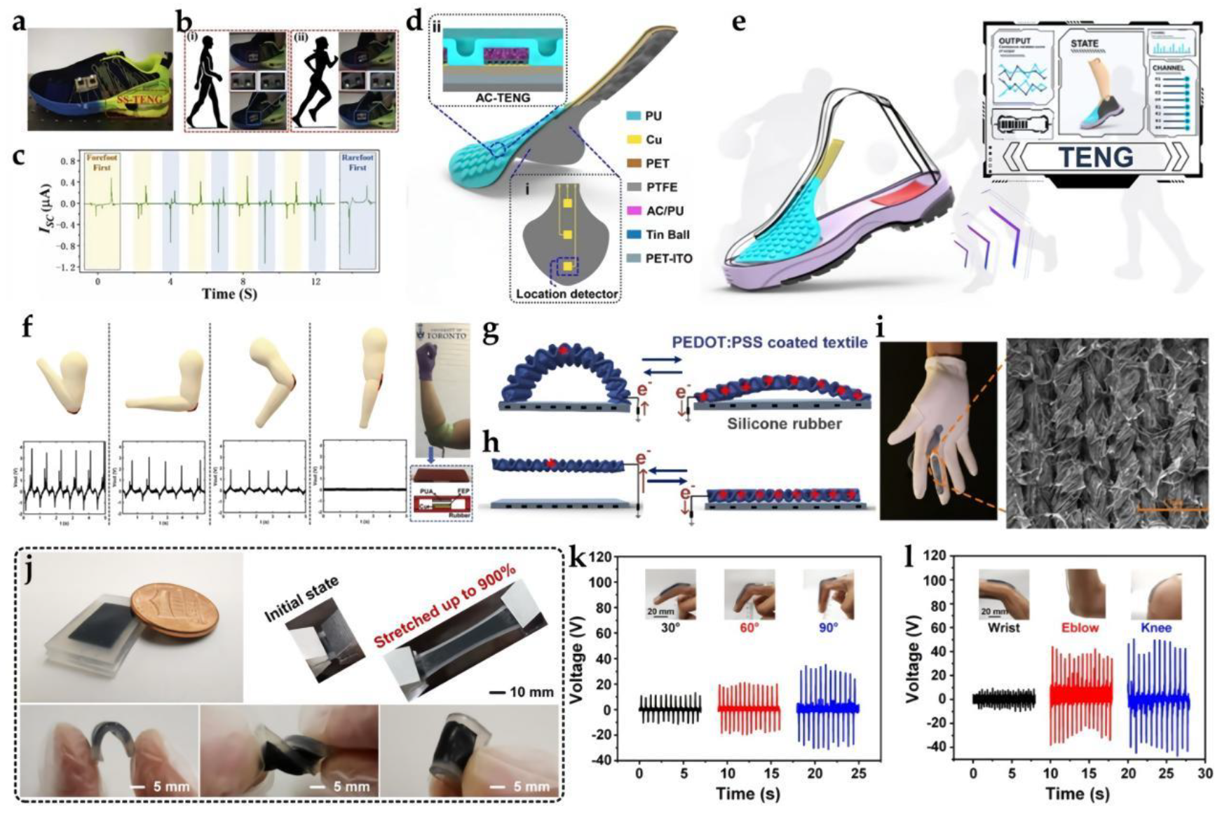 Biosensors 12 00323 g005