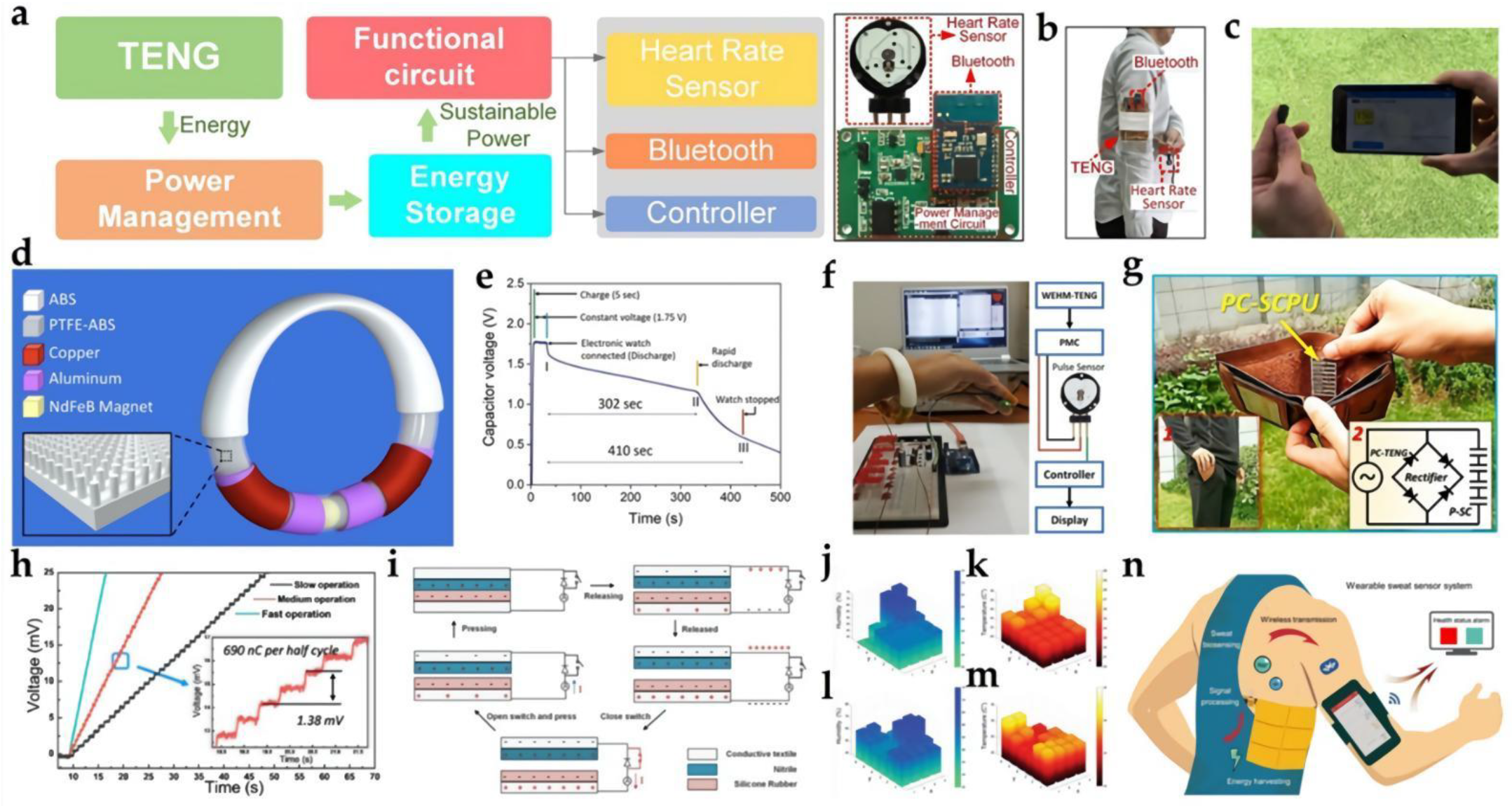 Biosensors 12 00323 g007
