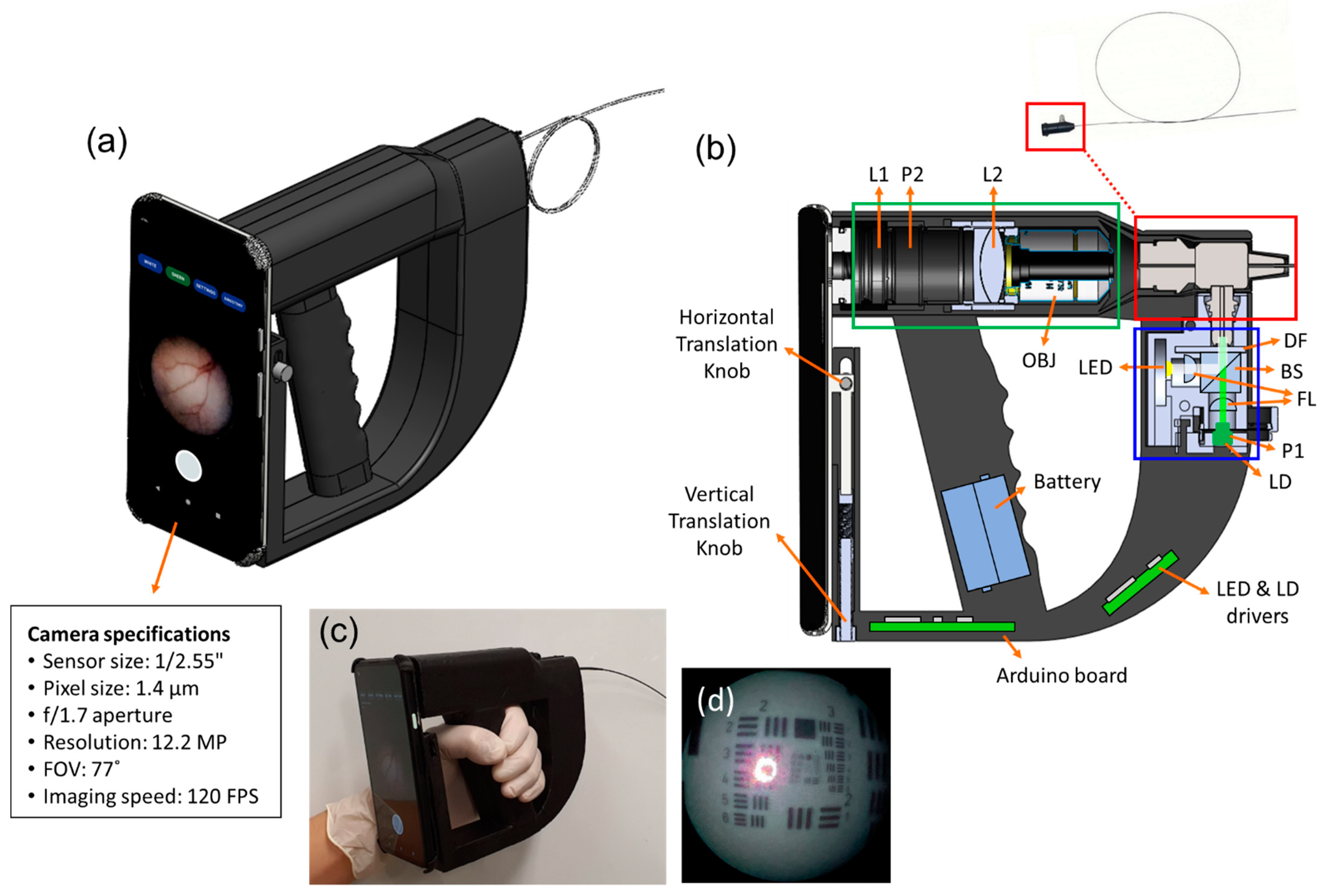 Biosensors | Free Full-Text | Compact Smartphone-Based Laser Speckle  Contrast Imaging Endoscope Device for Point-of-Care Blood Flow Monitoring
