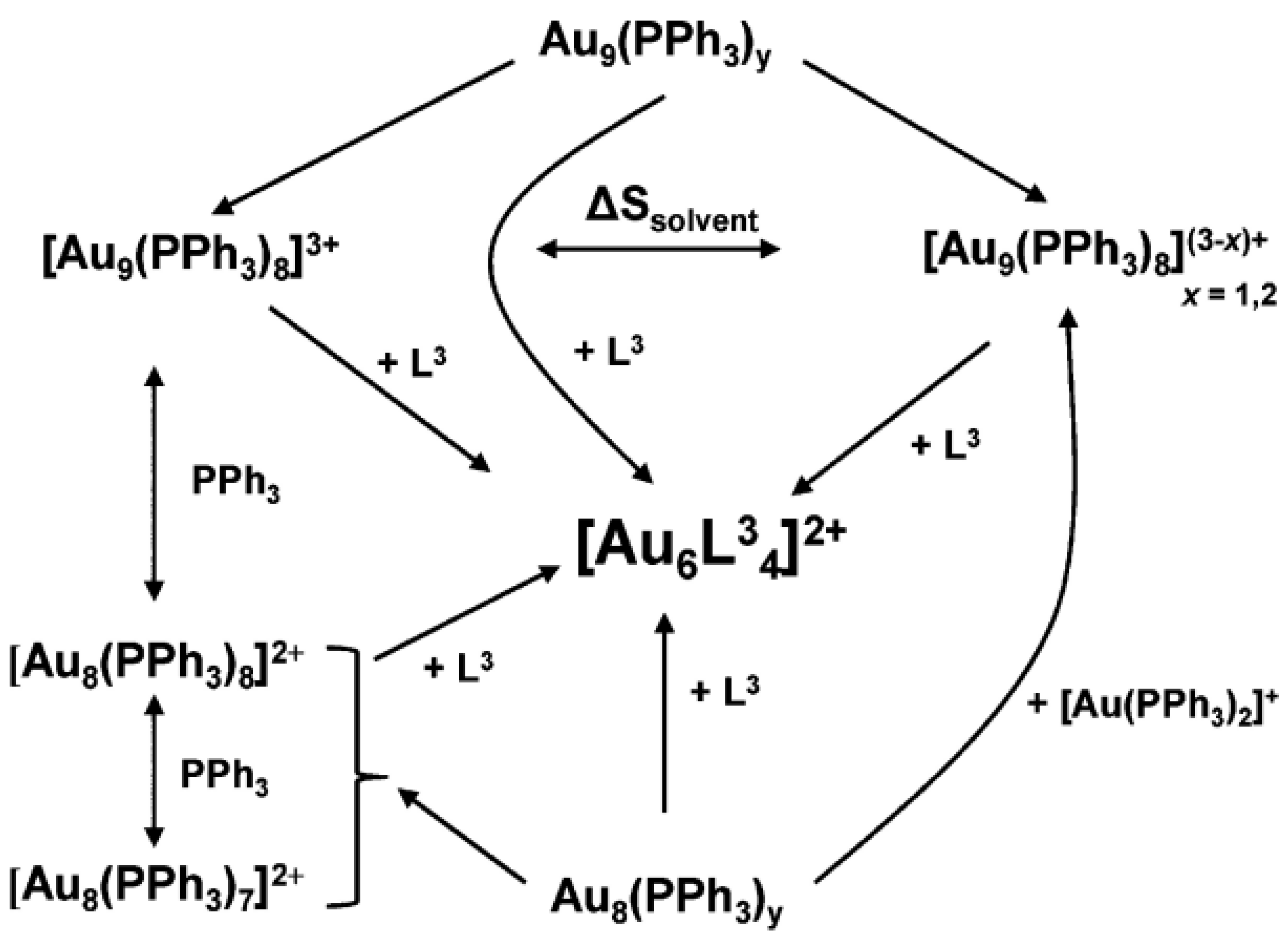 Biosensors 12 00511 g008