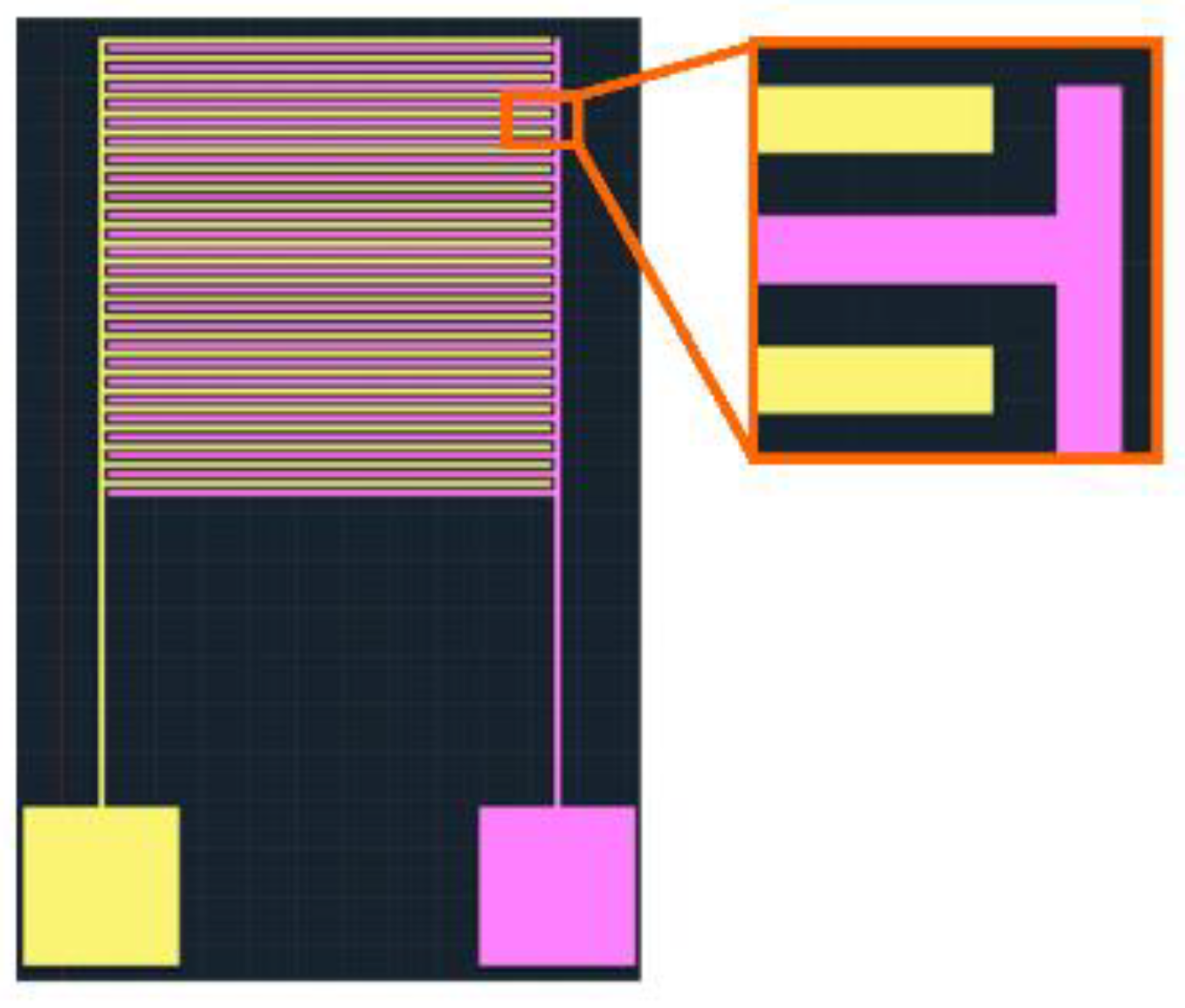 Biosensors 12 00561 g001