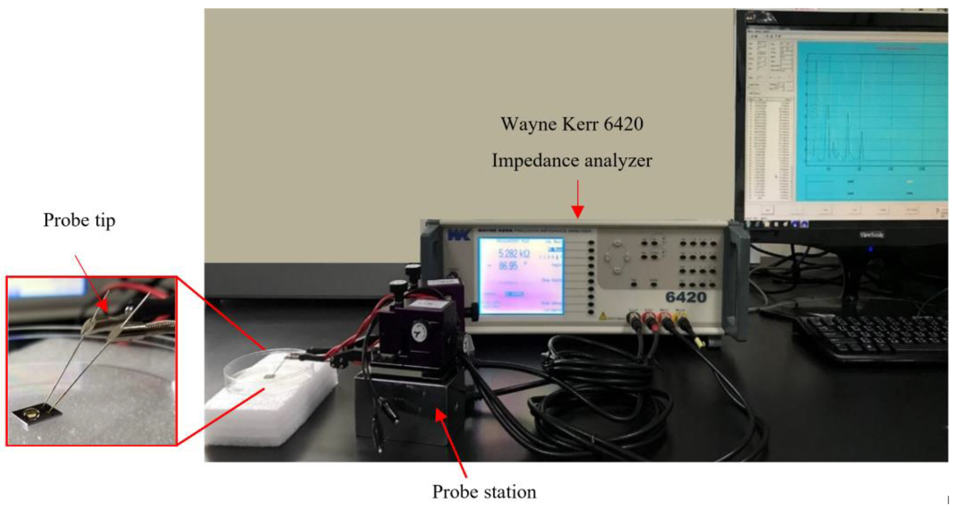 Biosensors 12 00561 g003