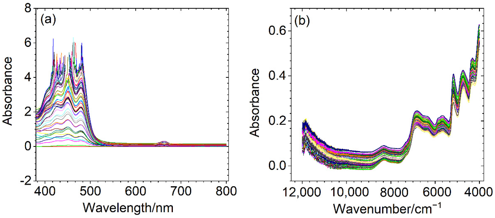 Biosensors 12 00586 g001