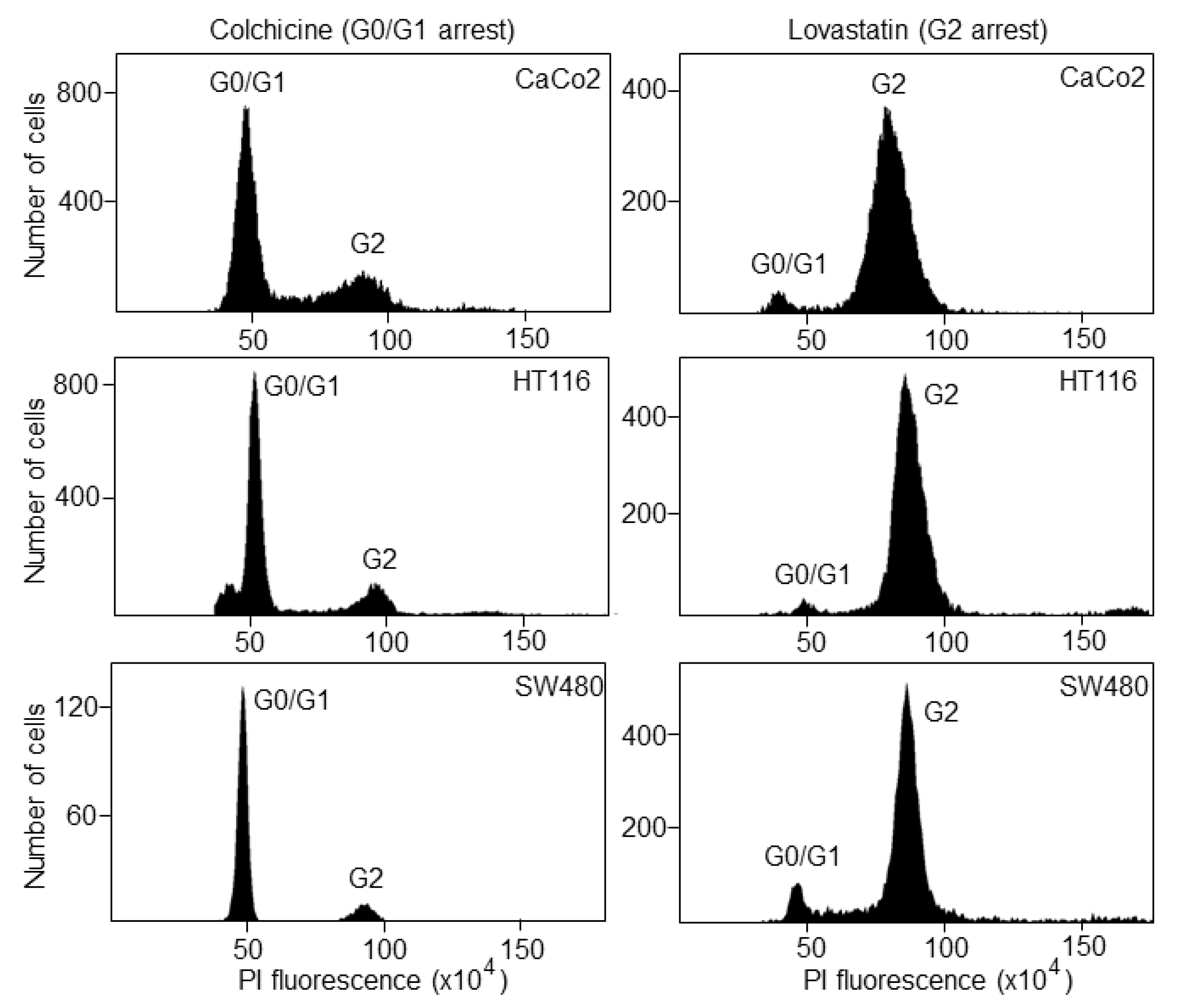 Biosensors 12 00674 g002