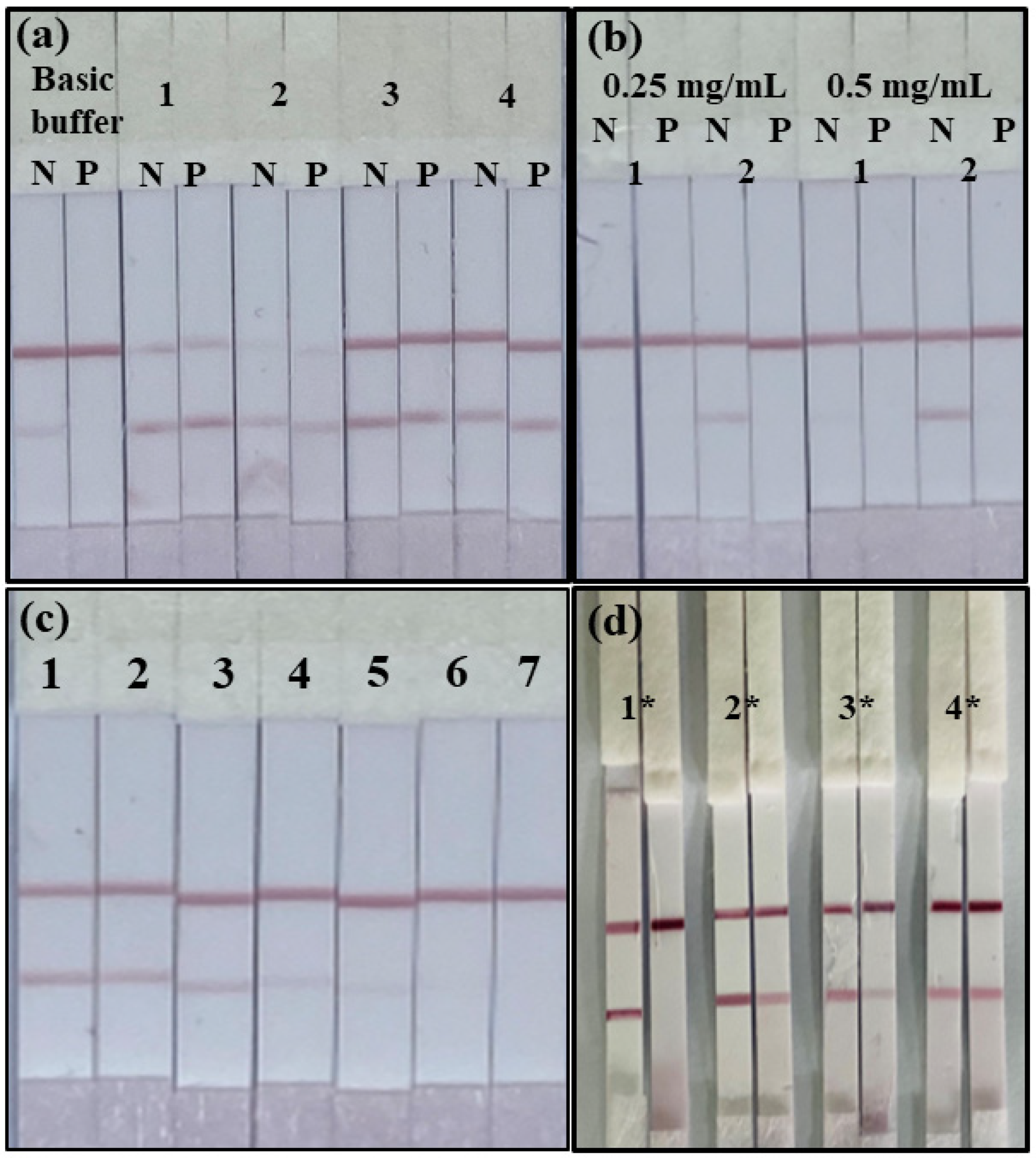 Biosensors 12 00694 g005