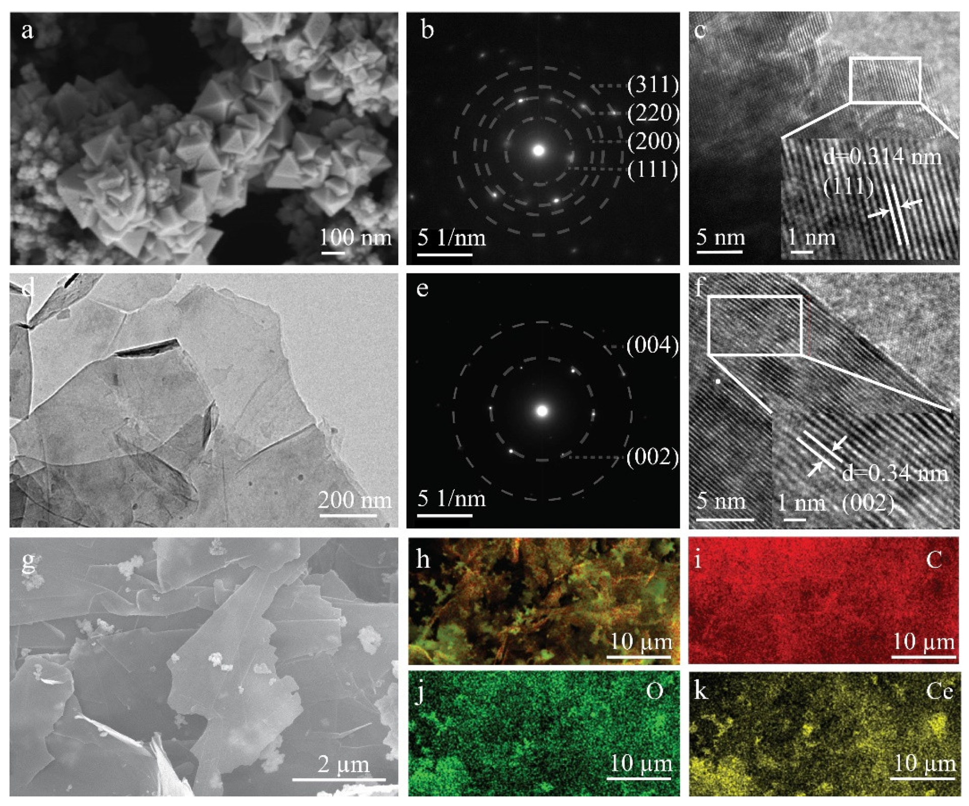 Biosensors 12 00760 g001
