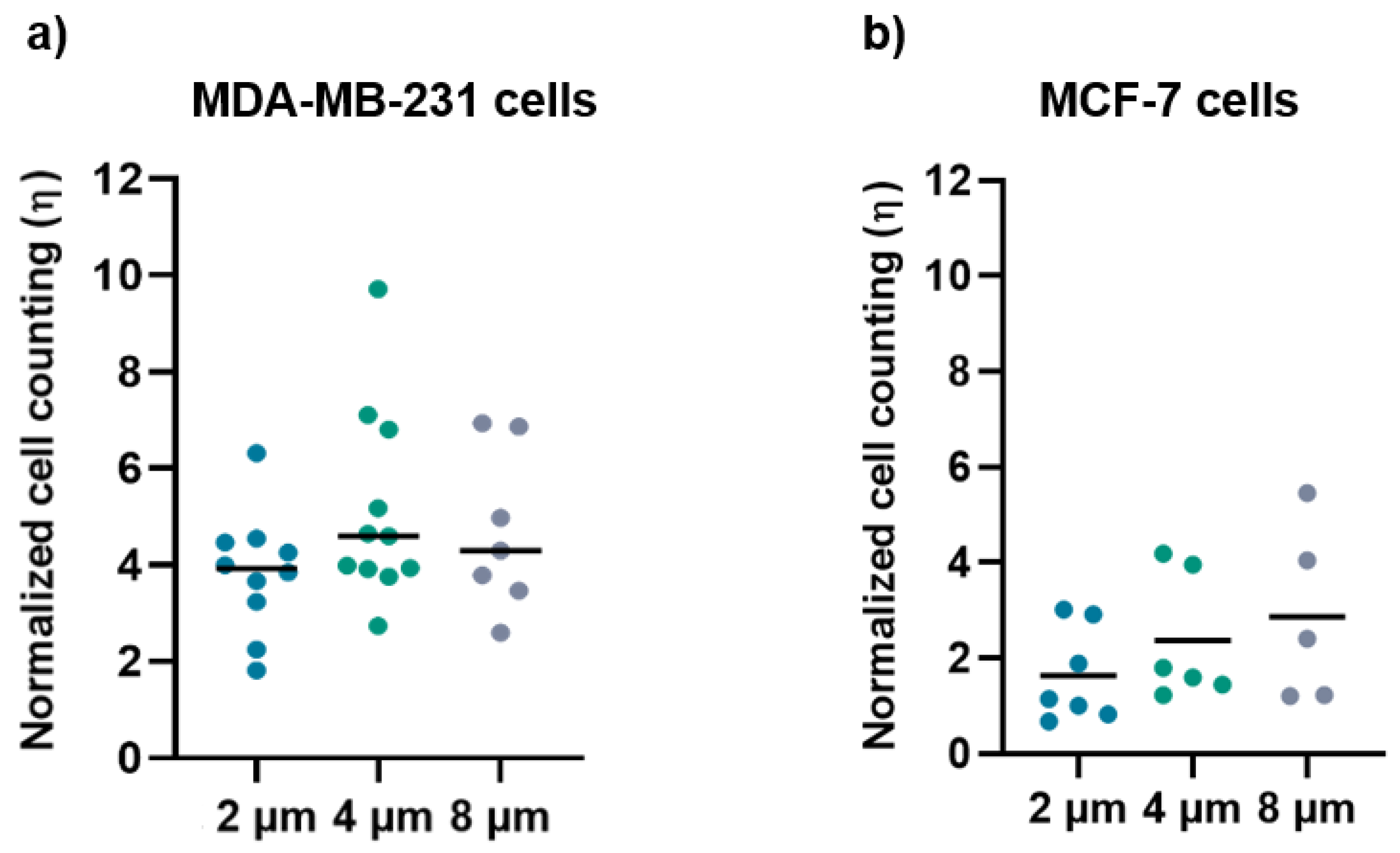 Biosensors 12 00822 g007 Biosensors 12 00822 g007