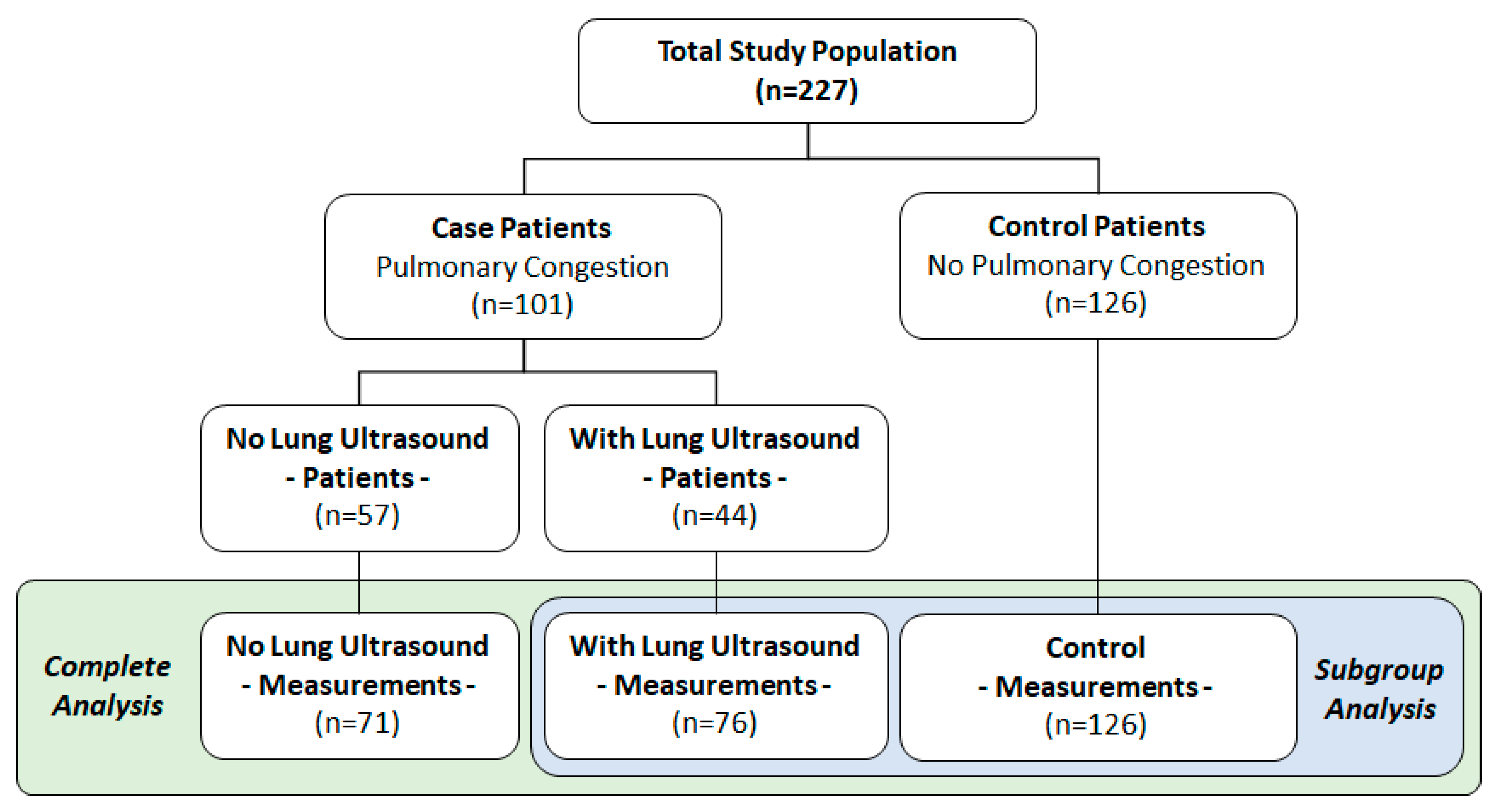 Biosensors 12 00833 g003